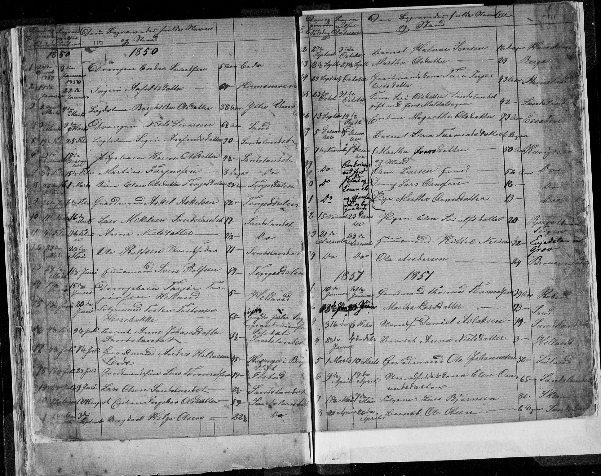 Sand sokneprestkontor, AV/SAST-A-101848/01/III/L0001: Parish register (official) no. A 1, 1828-1853, p. 110