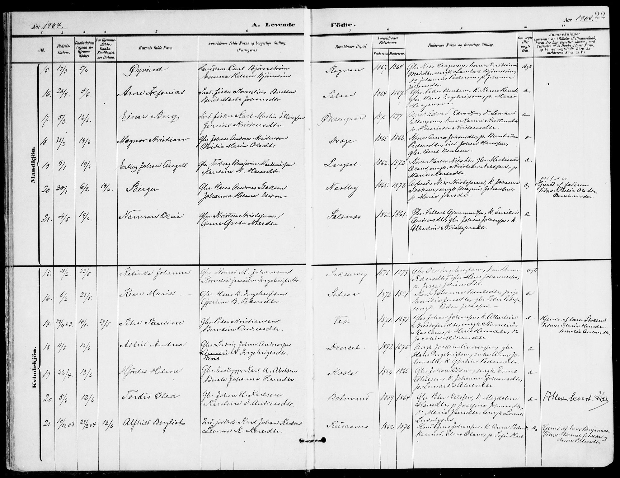 Ministerialprotokoller, klokkerbøker og fødselsregistre - Nordland, AV/SAT-A-1459/847/L0672: Parish register (official) no. 847A12, 1902-1919, p. 22