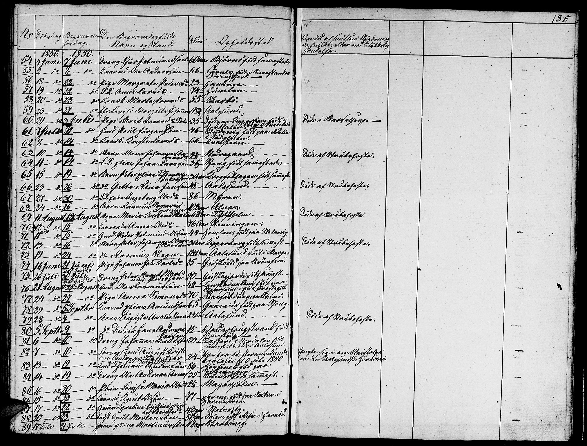 Ministerialprotokoller, klokkerbøker og fødselsregistre - Møre og Romsdal, AV/SAT-A-1454/528/L0426: Parish register (copy) no. 528C07, 1844-1854, p. 185