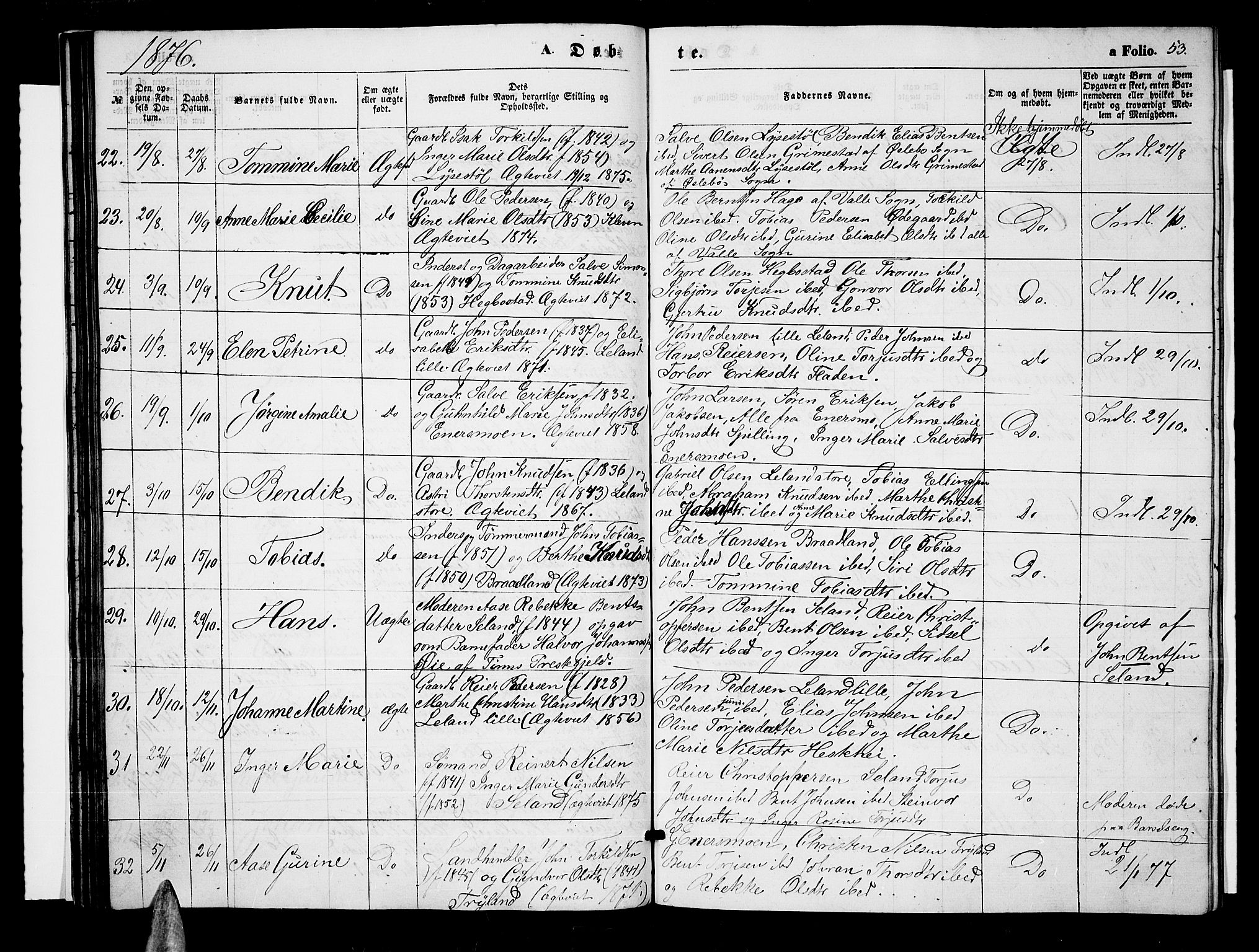 Nord-Audnedal sokneprestkontor, SAK/1111-0032/F/Fb/Fbb/L0002: Parish register (copy) no. B 2, 1859-1882, p. 53