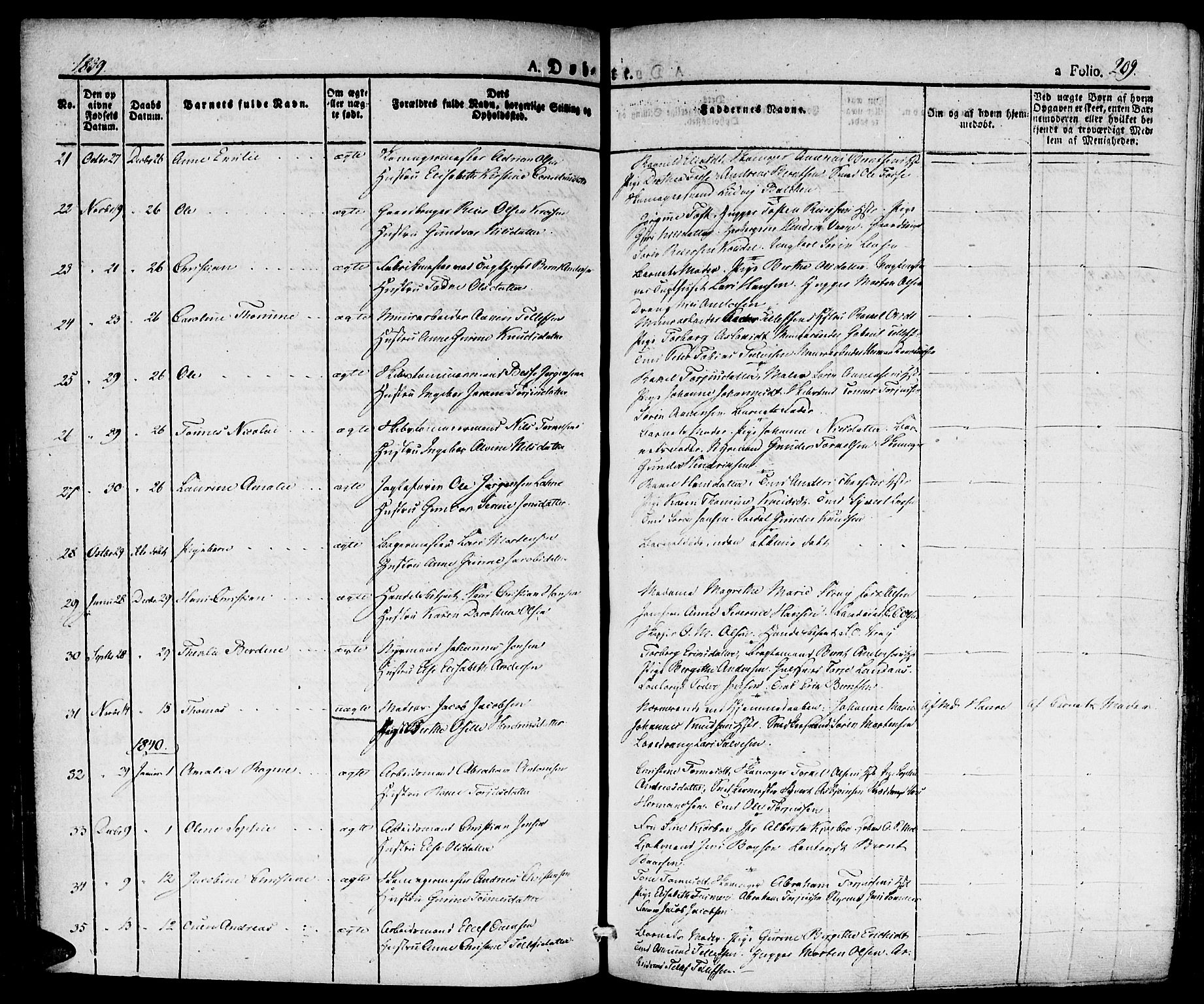 Kristiansand domprosti, SAK/1112-0006/F/Fa/L0011: Parish register (official) no. A 11, 1827-1841, p. 209