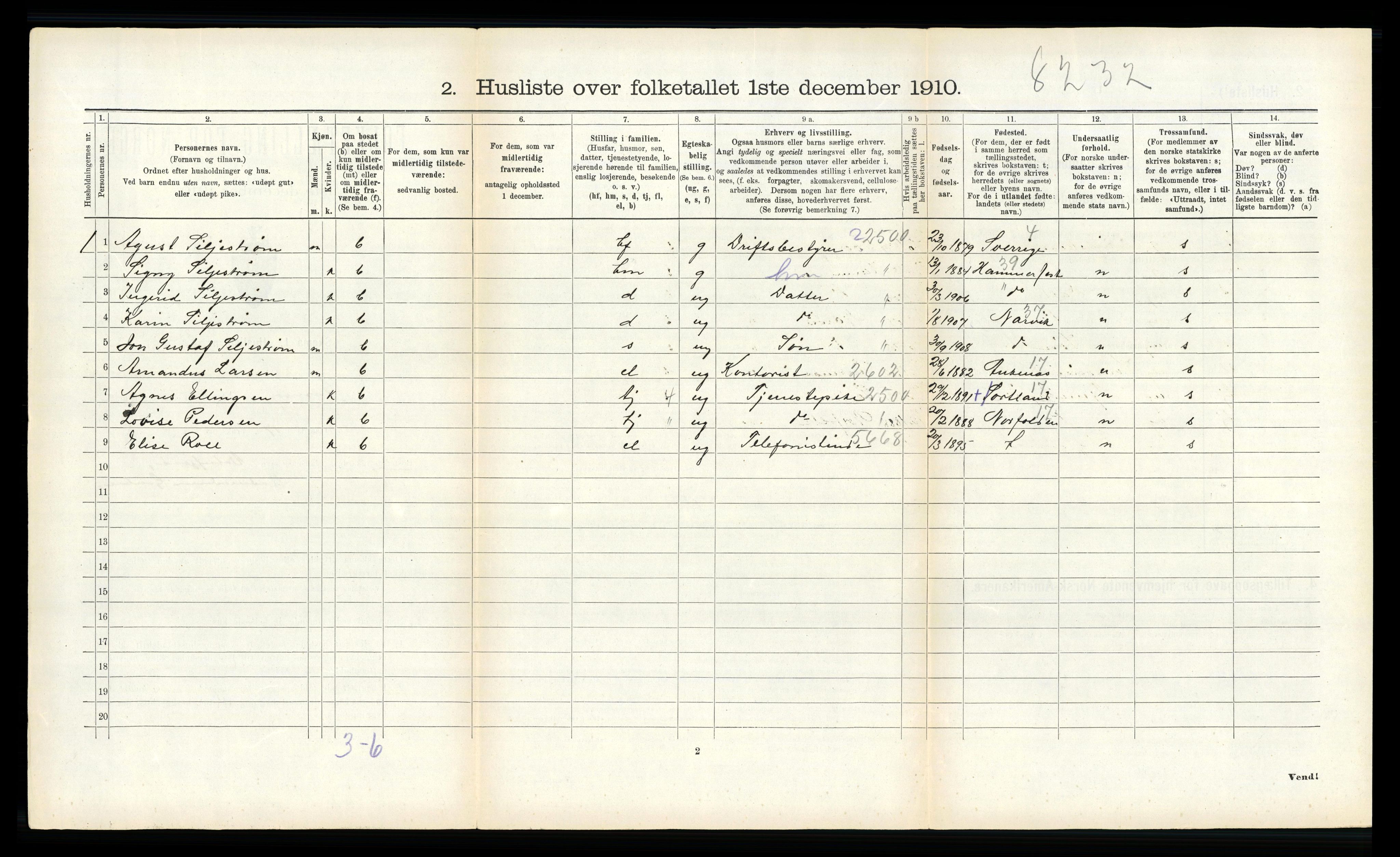 RA, 1910 census for Gimsøy, 1910, p. 220