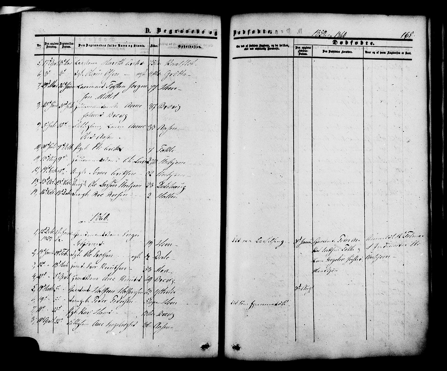 Ministerialprotokoller, klokkerbøker og fødselsregistre - Møre og Romsdal, SAT/A-1454/545/L0586: Parish register (official) no. 545A02, 1854-1877, p. 165