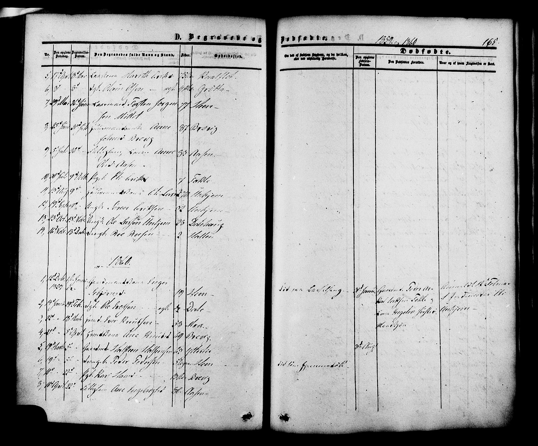 Ministerialprotokoller, klokkerbøker og fødselsregistre - Møre og Romsdal, AV/SAT-A-1454/545/L0586: Parish register (official) no. 545A02, 1854-1877, p. 165