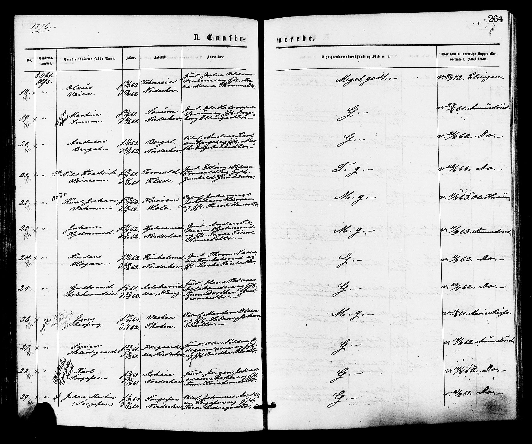 Norderhov kirkebøker, SAKO/A-237/F/Fa/L0015: Parish register (official) no. 15, 1875-1884, p. 264