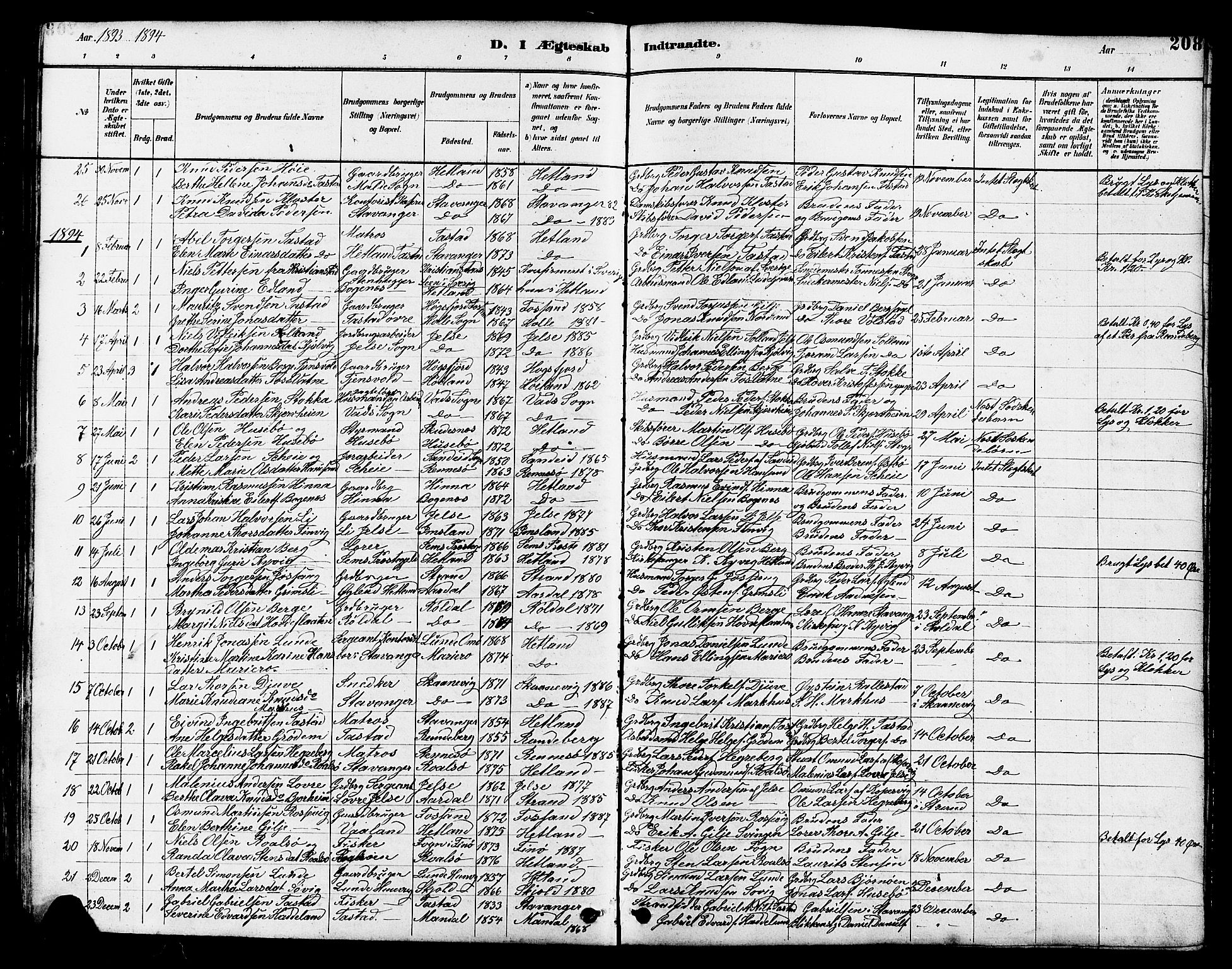 Hetland sokneprestkontor, AV/SAST-A-101826/30/30BB/L0005: Parish register (copy) no. B 5, 1878-1910, p. 208