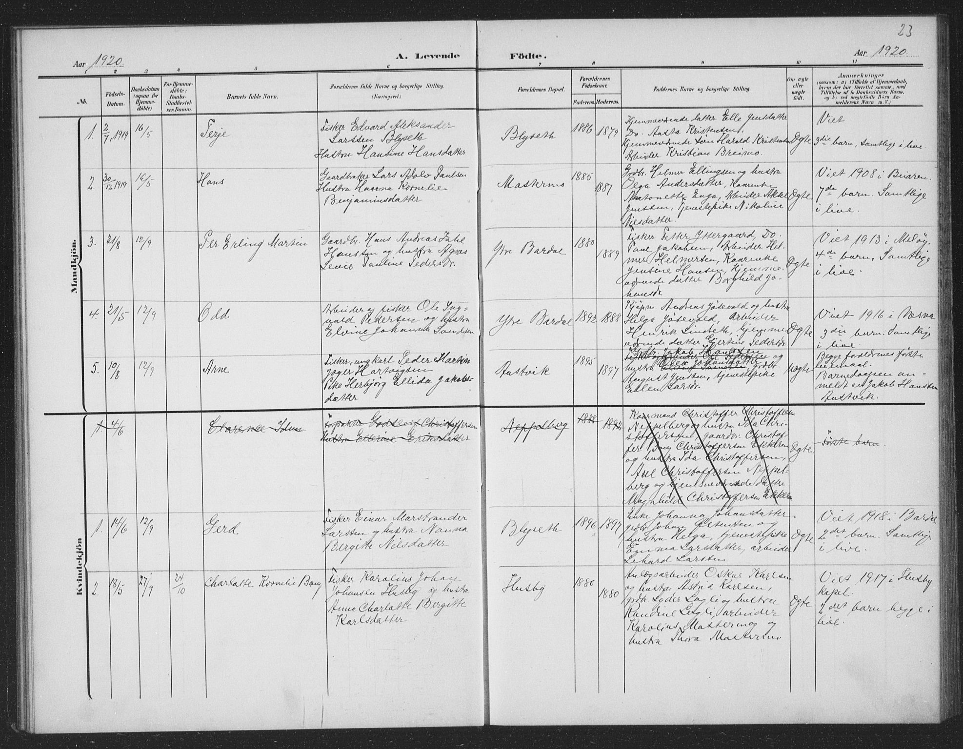 Ministerialprotokoller, klokkerbøker og fødselsregistre - Nordland, AV/SAT-A-1459/833/L0502: Parish register (copy) no. 833C01, 1906-1934, p. 23