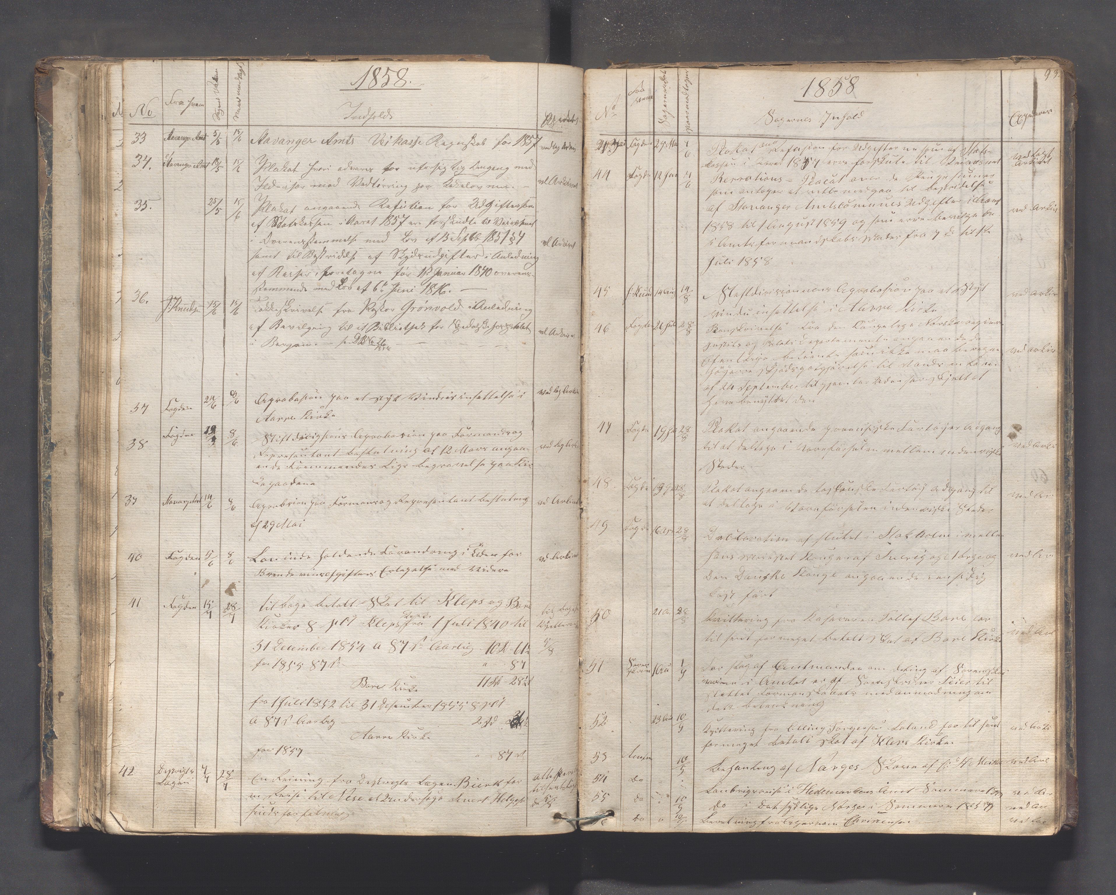 Klepp kommune - Formannskapet, IKAR/K-100277/C/L0001: Brevjournal, 1837-1889, p. 93