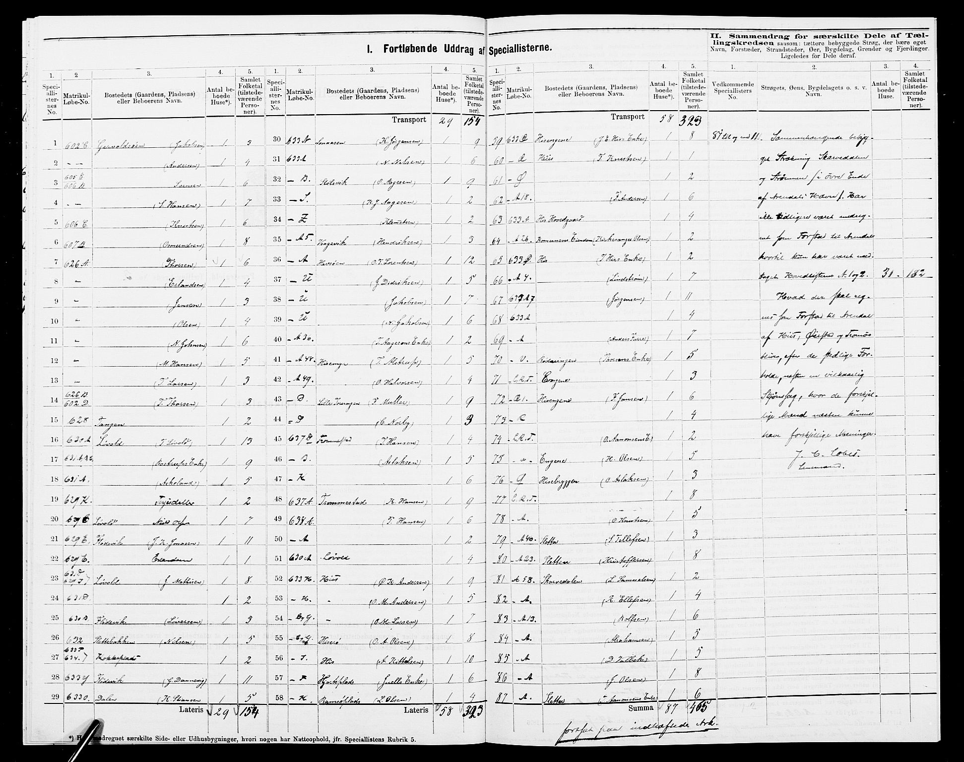 SAK, 1875 census for 0922P Hisøy, 1875, p. 24