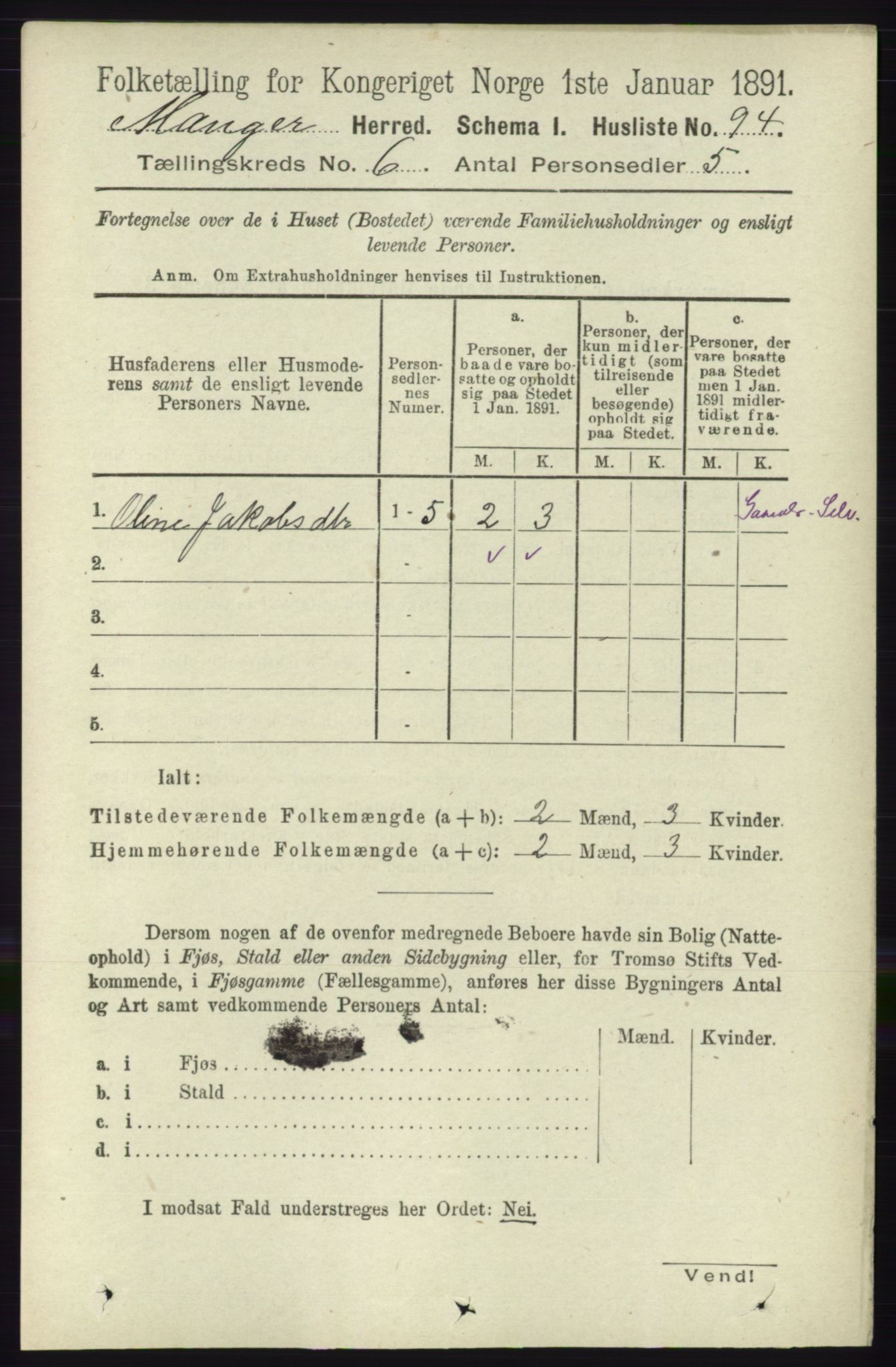 RA, 1891 census for 1261 Manger, 1891, p. 3403