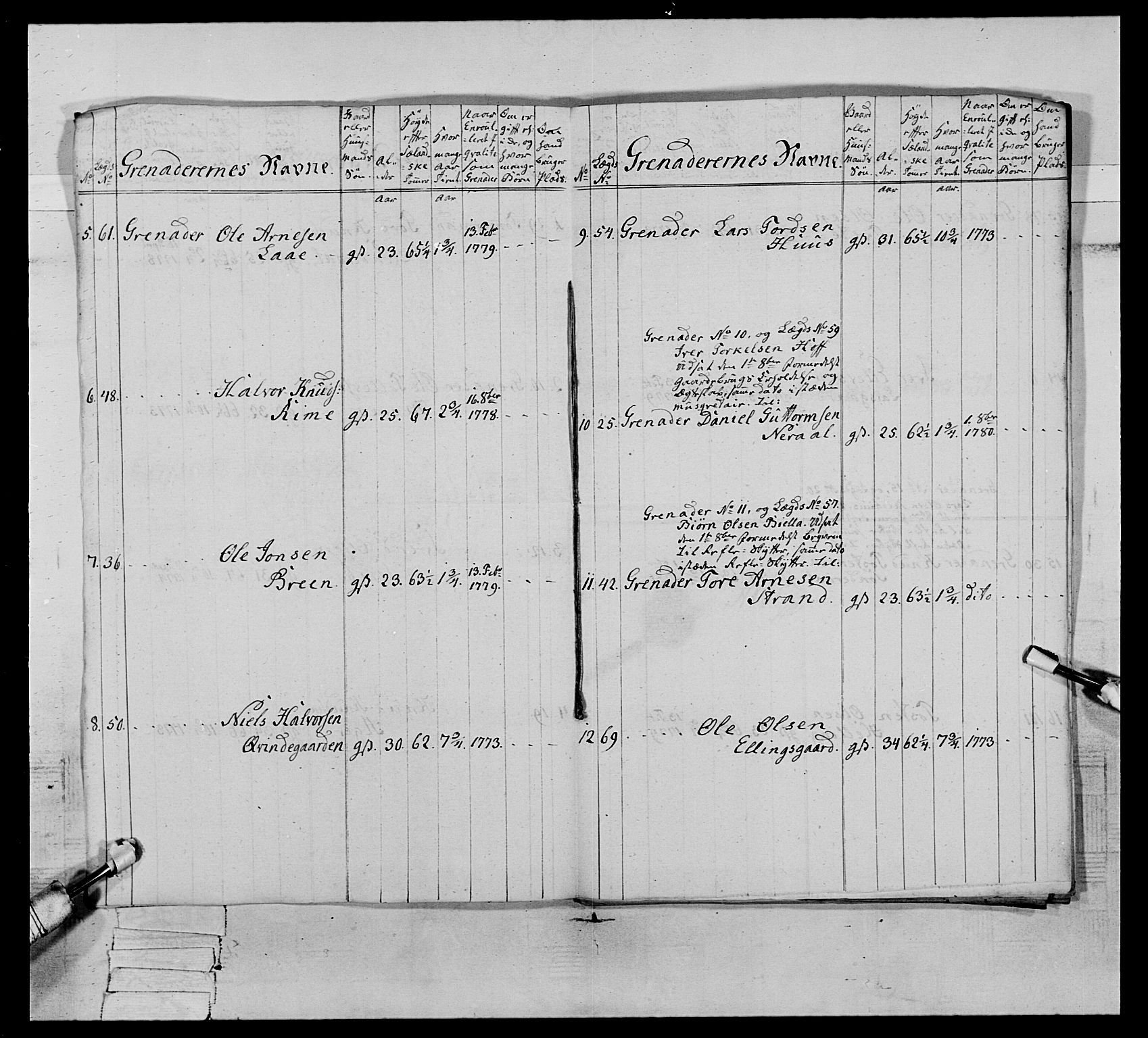 Generalitets- og kommissariatskollegiet, Det kongelige norske kommissariatskollegium, AV/RA-EA-5420/E/Eh/L0064: 2. Opplandske nasjonale infanteriregiment, 1774-1784, p. 548