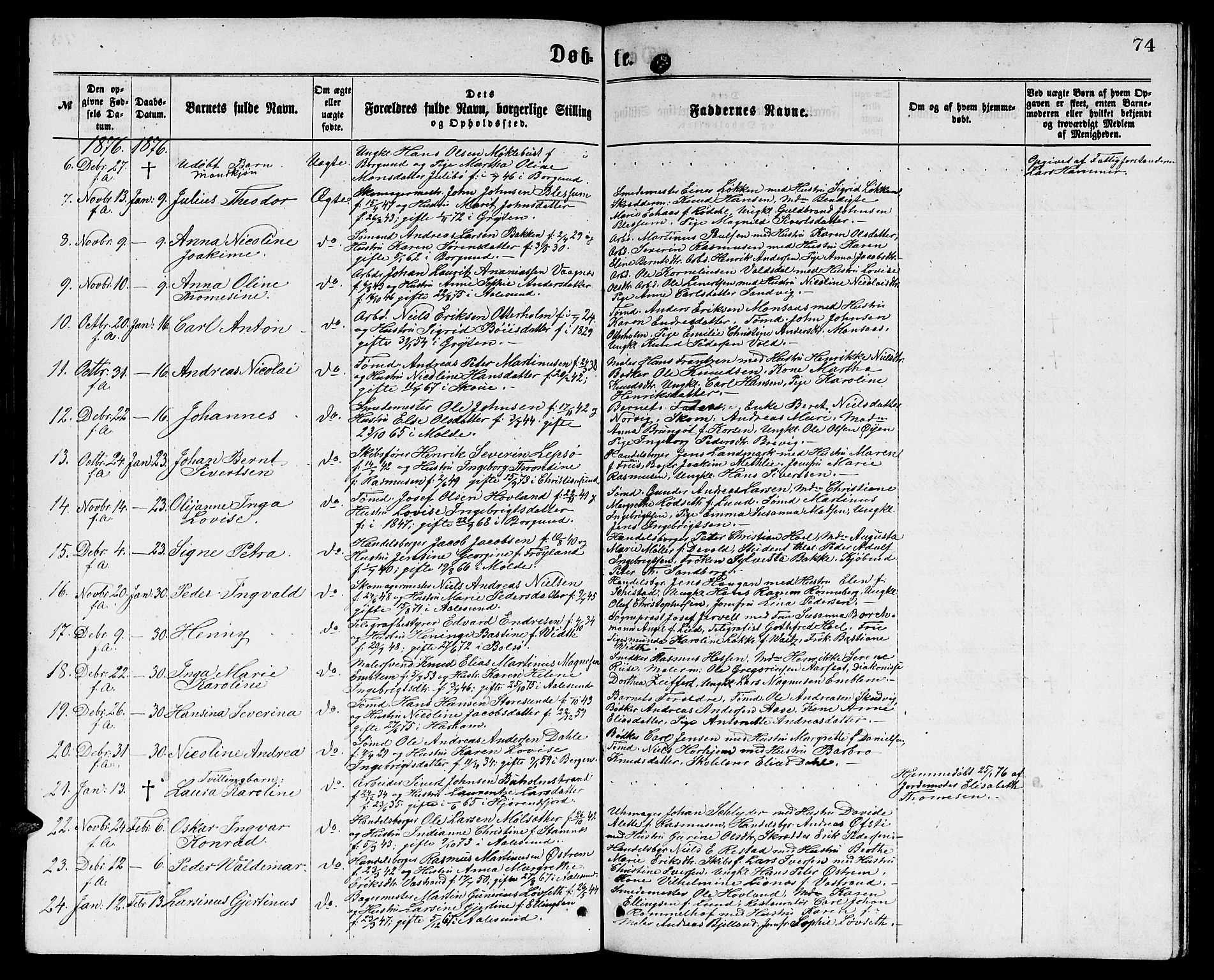 Ministerialprotokoller, klokkerbøker og fødselsregistre - Møre og Romsdal, AV/SAT-A-1454/529/L0465: Parish register (copy) no. 529C02, 1868-1877, p. 74