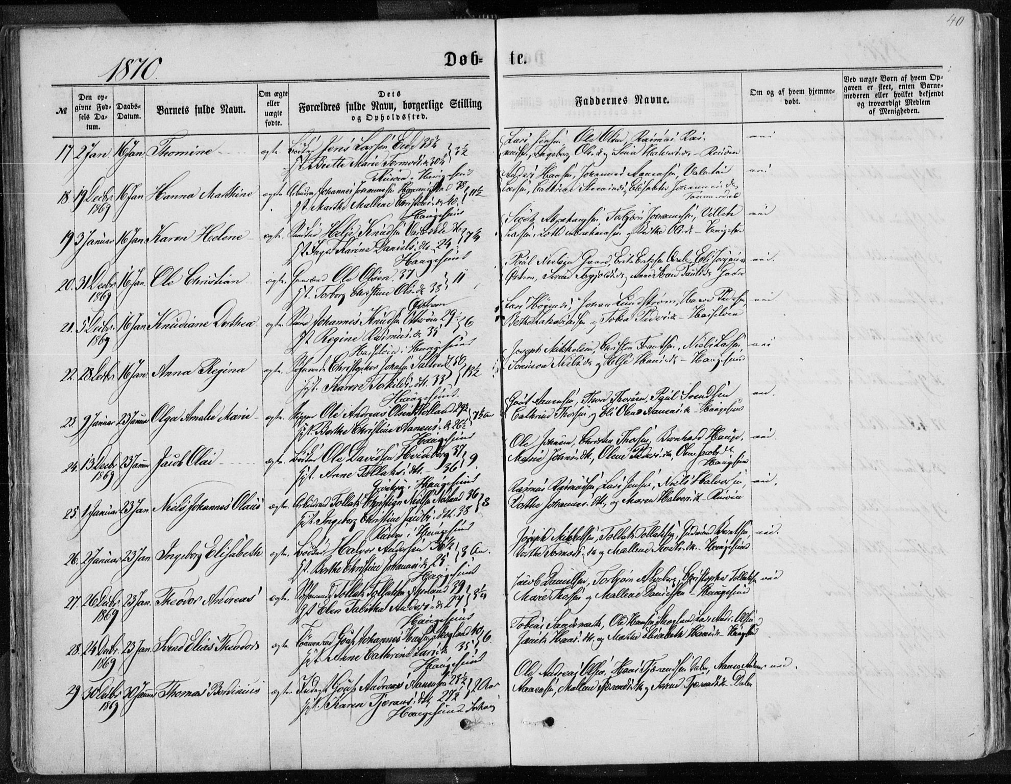 Torvastad sokneprestkontor, SAST/A -101857/H/Ha/Haa/L0012: Parish register (official) no. A 12.1, 1867-1877, p. 40