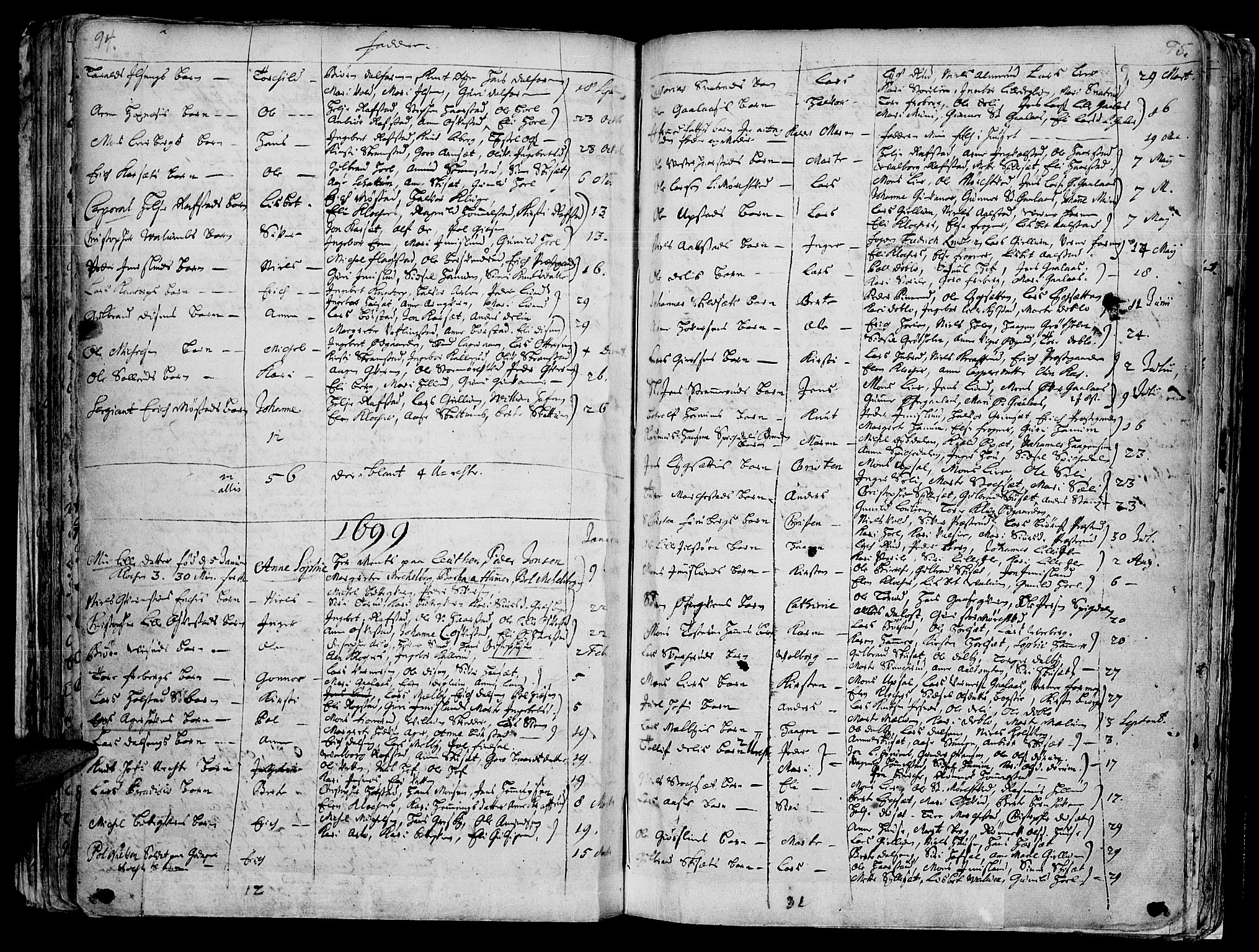 Vang prestekontor, Hedmark, AV/SAH-PREST-008/H/Ha/Haa/L0001: Parish register (official) no. 1, 1683-1713, p. 94-95