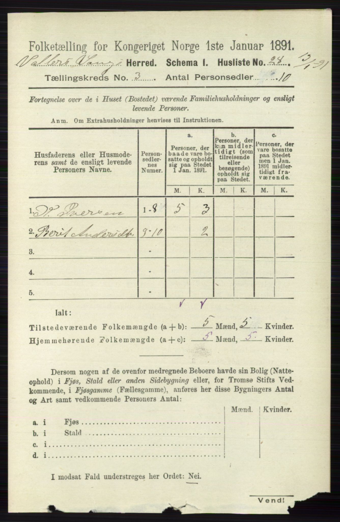 RA, 1891 census for 0545 Vang, 1891, p. 708