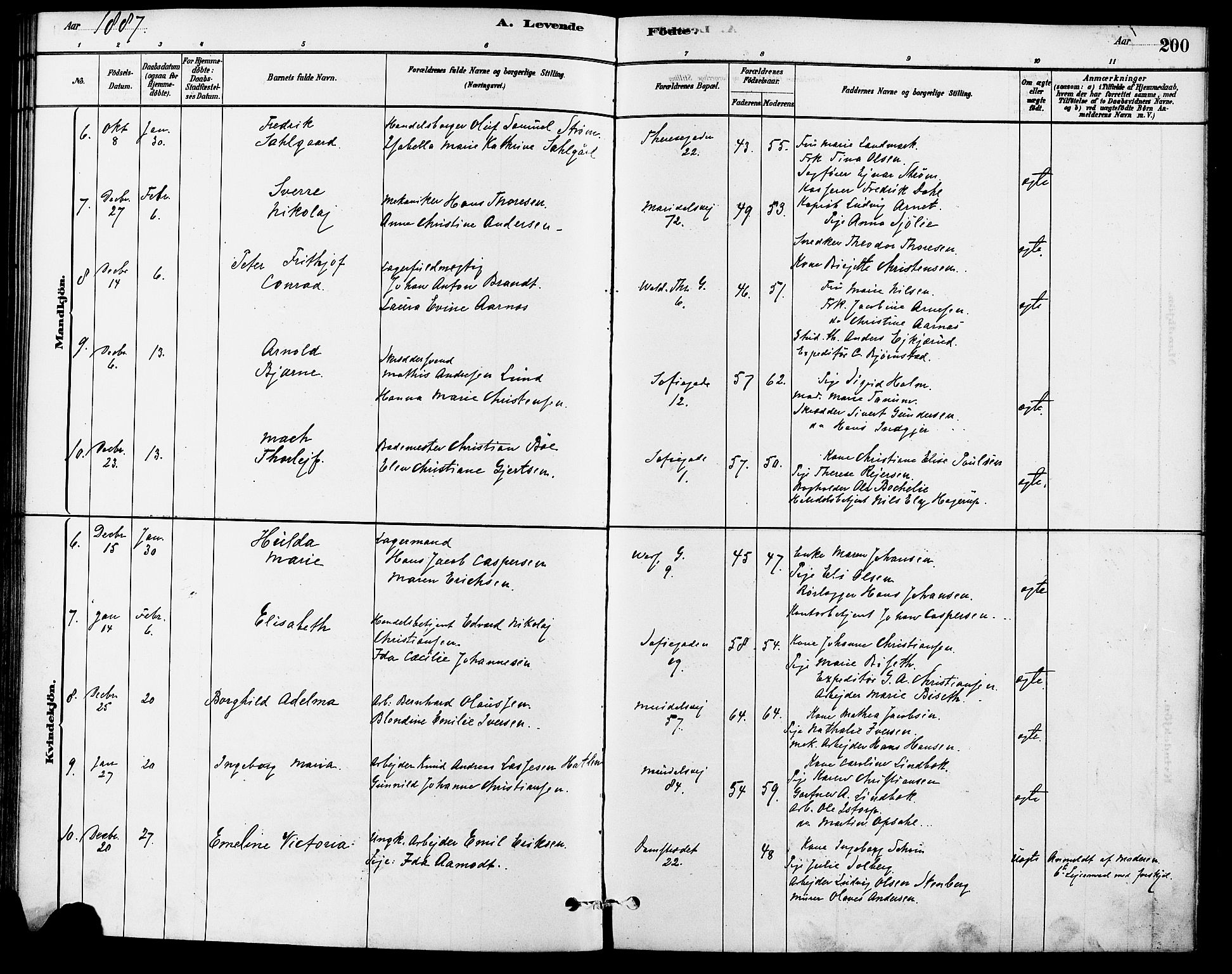 Gamle Aker prestekontor Kirkebøker, SAO/A-10617a/F/L0006: Parish register (official) no. 6, 1880-1887, p. 200