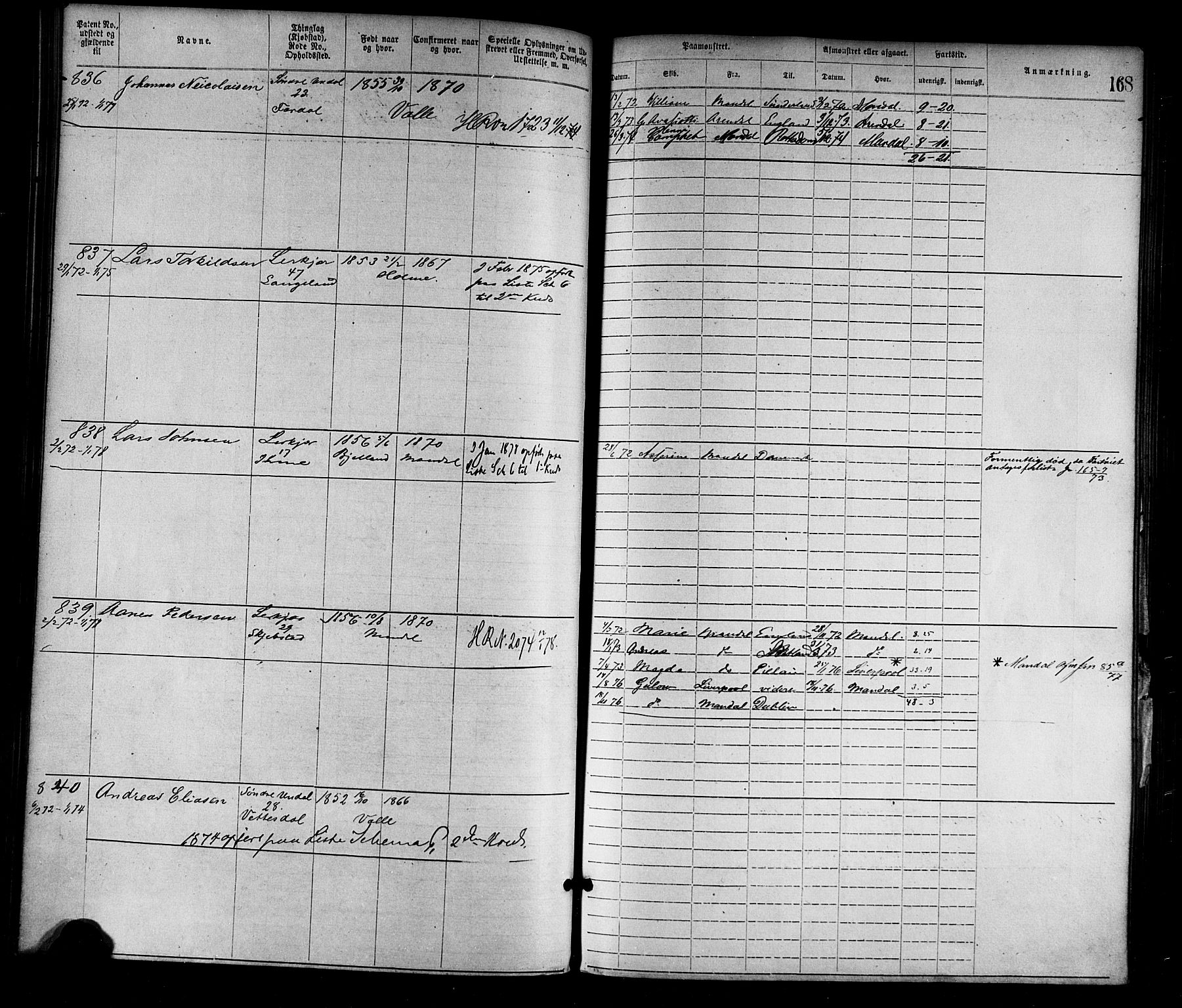 Mandal mønstringskrets, AV/SAK-2031-0016/F/Fa/L0001: Annotasjonsrulle nr 1-1920 med register, L-3, 1869-1881, p. 201