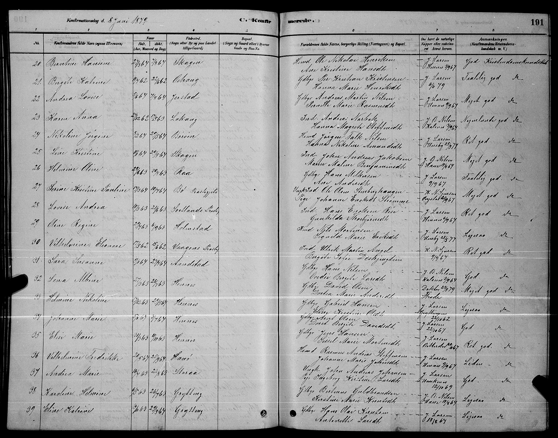 Ministerialprotokoller, klokkerbøker og fødselsregistre - Nordland, AV/SAT-A-1459/888/L1267: Parish register (copy) no. 888C05, 1878-1890, p. 191