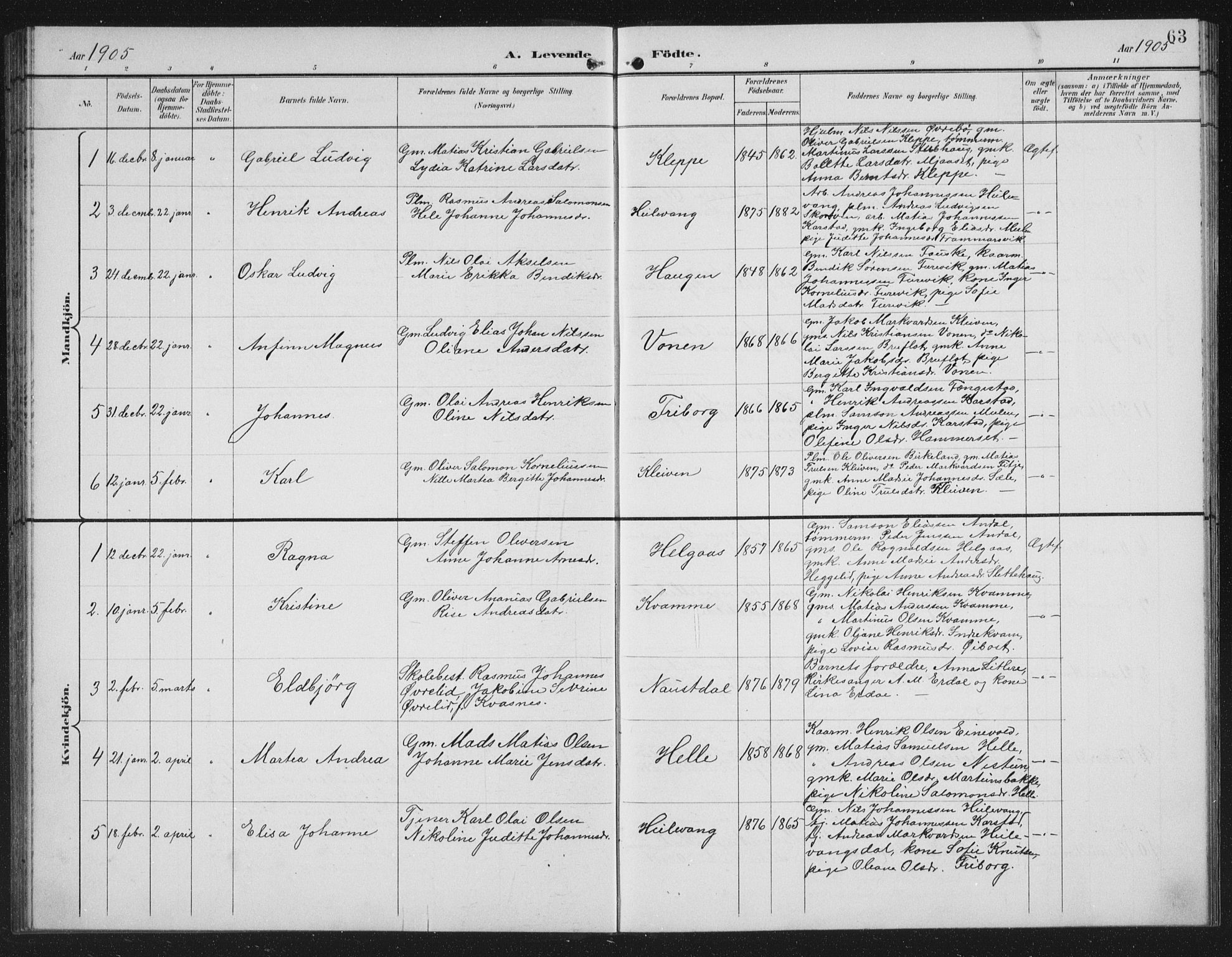 Førde sokneprestembete, SAB/A-79901/H/Hab/Habd/L0004: Parish register (copy) no. D 4, 1896-1913, p. 63