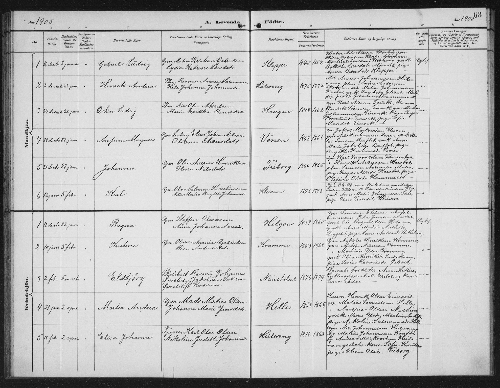 Førde sokneprestembete, AV/SAB-A-79901/H/Hab/Habd/L0004: Parish register (copy) no. D 4, 1896-1913, p. 63