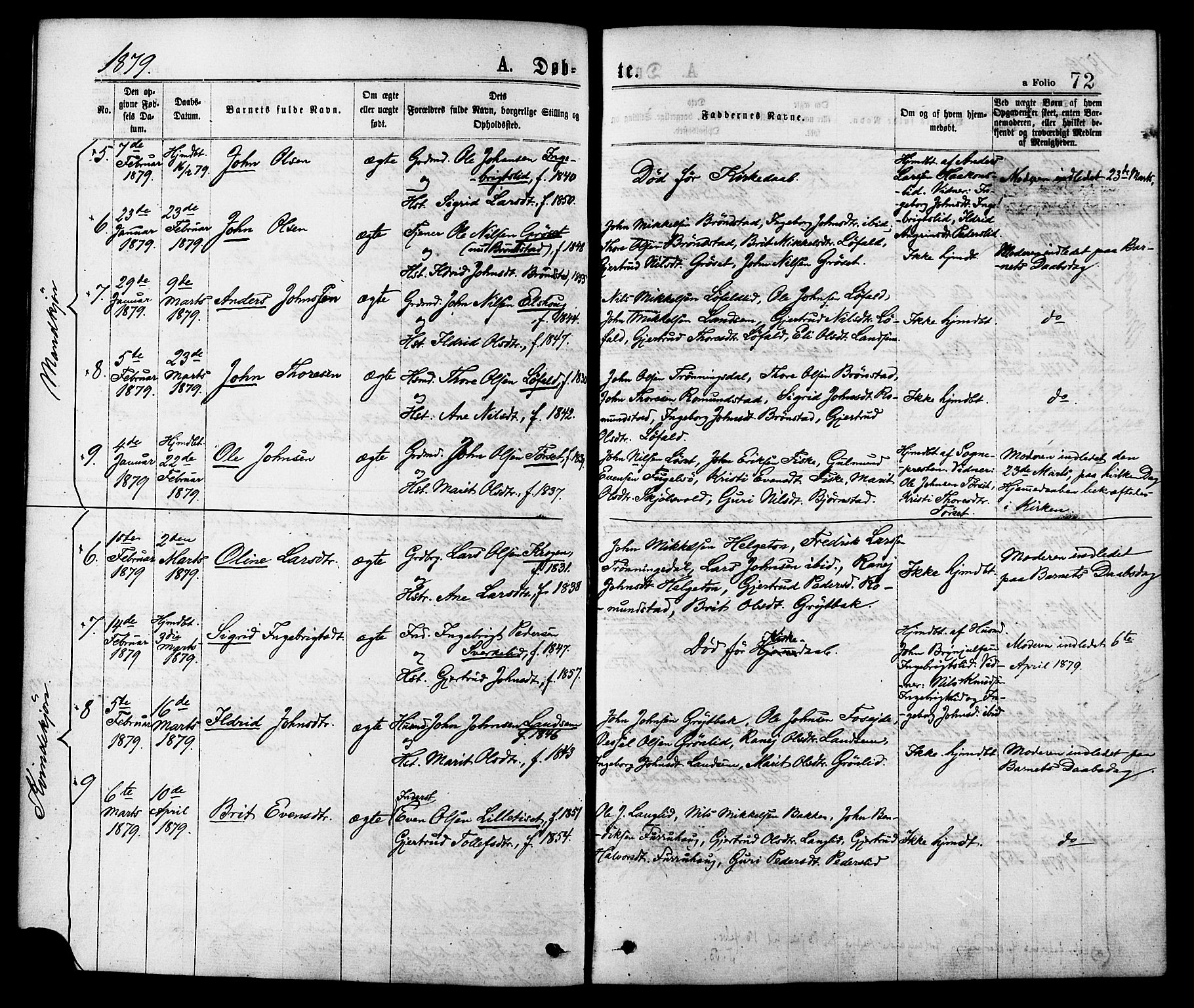 Ministerialprotokoller, klokkerbøker og fødselsregistre - Møre og Romsdal, AV/SAT-A-1454/598/L1068: Parish register (official) no. 598A02, 1872-1881, p. 72