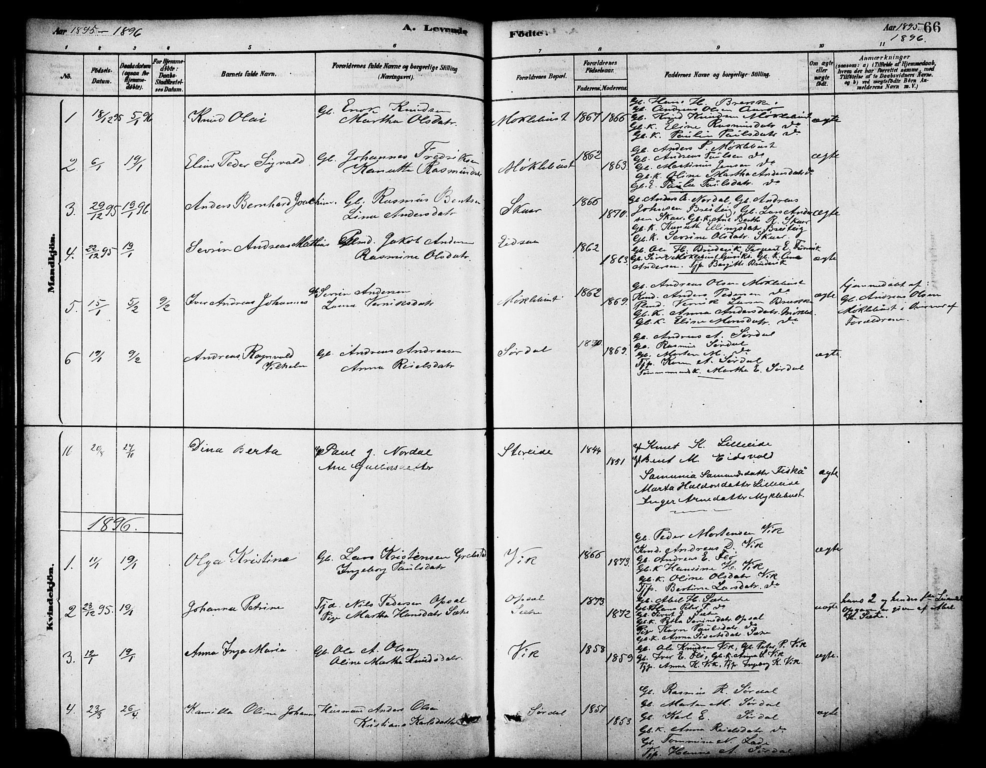 Ministerialprotokoller, klokkerbøker og fødselsregistre - Møre og Romsdal, AV/SAT-A-1454/502/L0027: Parish register (copy) no. 502C01, 1878-1908, p. 66