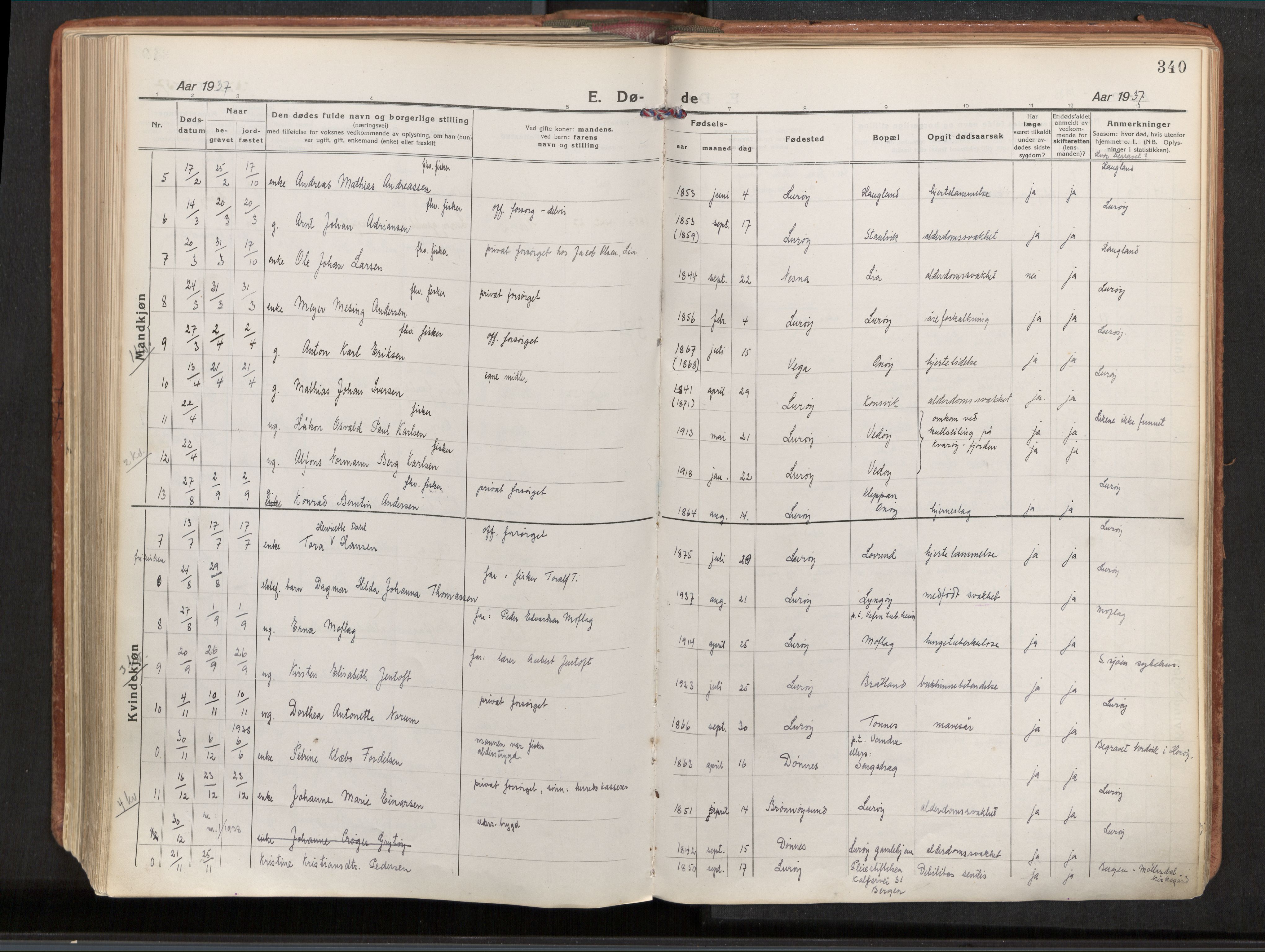 Ministerialprotokoller, klokkerbøker og fødselsregistre - Nordland, AV/SAT-A-1459/839/L0570: Parish register (official) no. 839A07, 1923-1942, p. 340