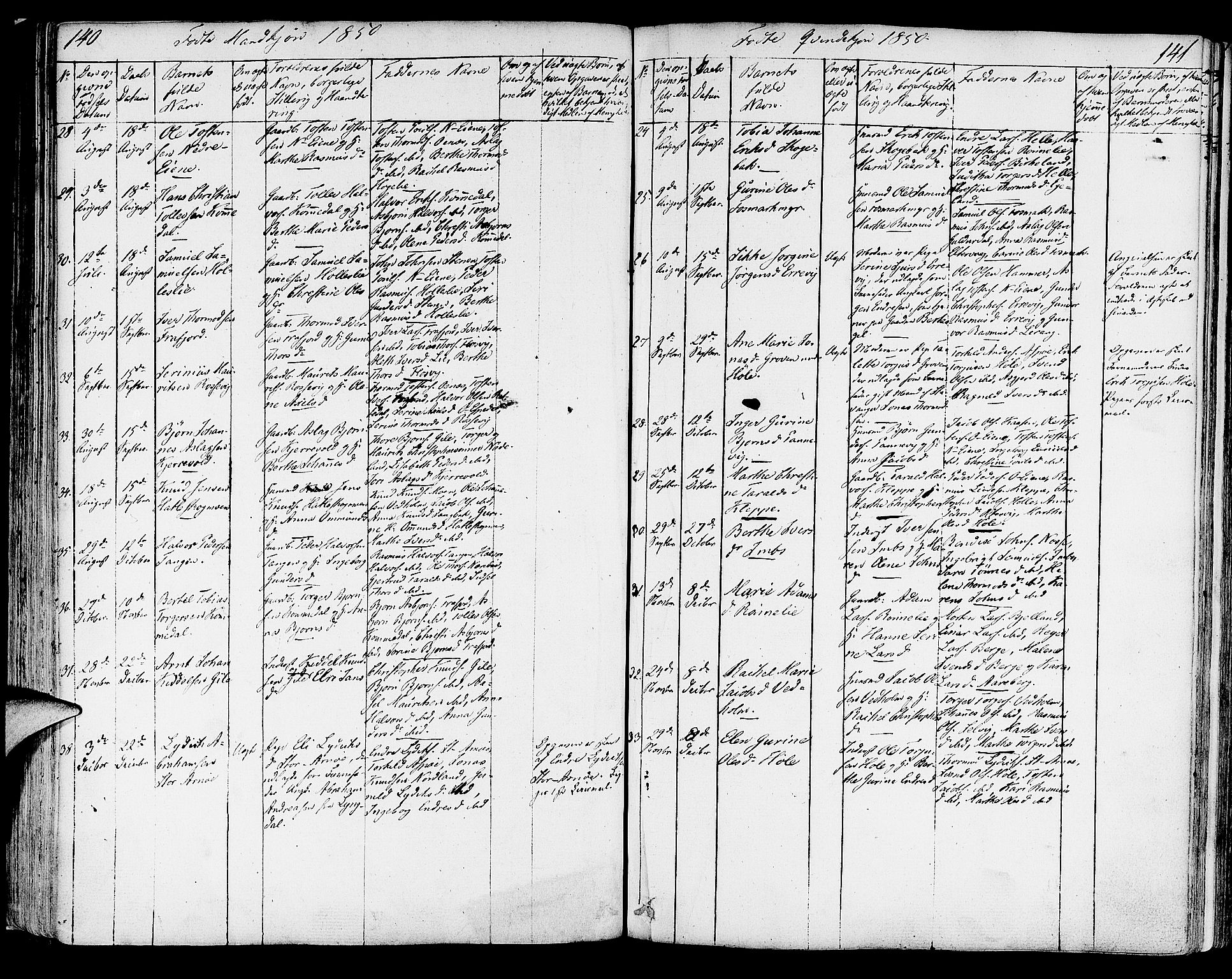 Strand sokneprestkontor, AV/SAST-A-101828/H/Ha/Haa/L0005: Parish register (official) no. A 5, 1833-1854, p. 140-141