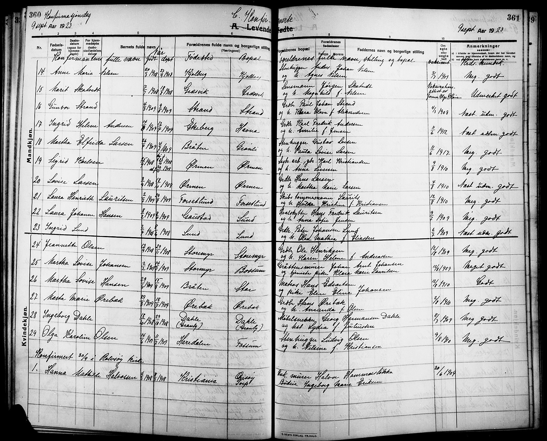 Onsøy prestekontor Kirkebøker, SAO/A-10914/G/Ga/L0003: Parish register (copy) no. I 3, 1910-1926, p. 360-361