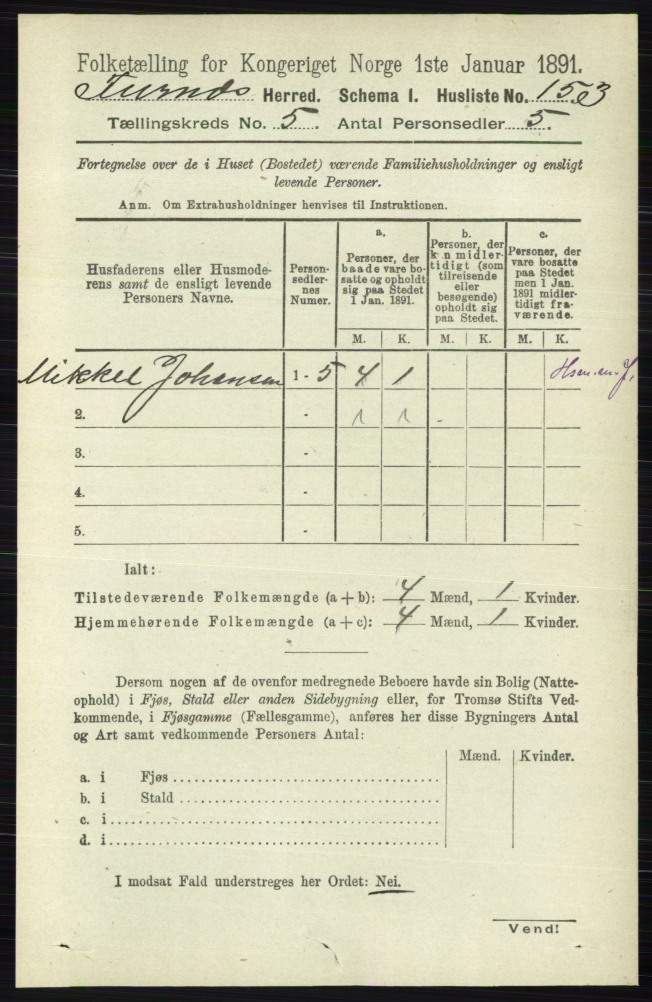 RA, Census 1891 for 0413 Furnes herred, 1891, p. 3151