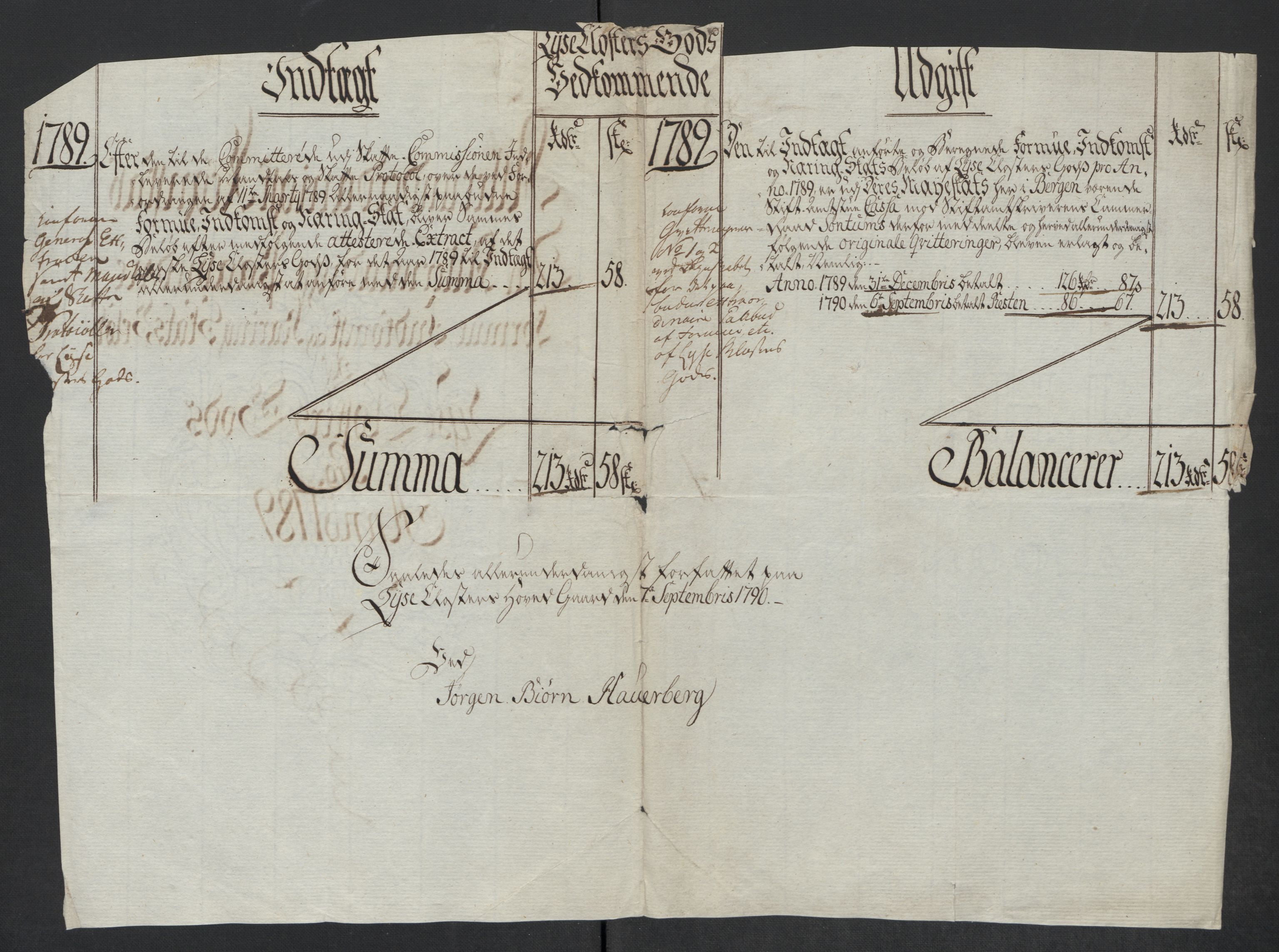 Rentekammeret inntil 1814, Reviderte regnskaper, Mindre regnskaper, AV/RA-EA-4068/Rf/Rfe/L0022: Lista fogderi, Lyse kloster, 1789, p. 79