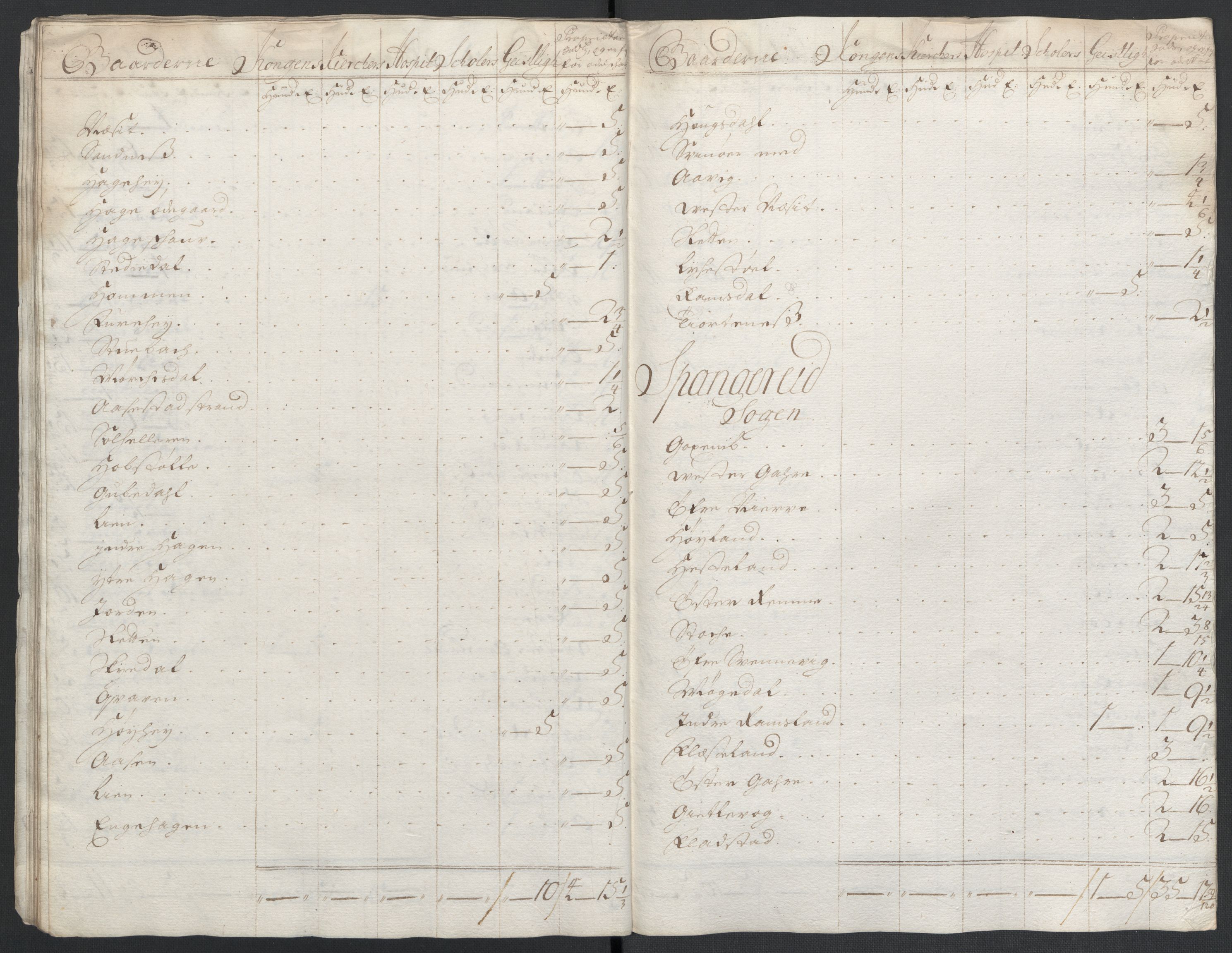 Rentekammeret inntil 1814, Reviderte regnskaper, Fogderegnskap, AV/RA-EA-4092/R43/L2551: Fogderegnskap Lista og Mandal, 1705-1709, p. 517