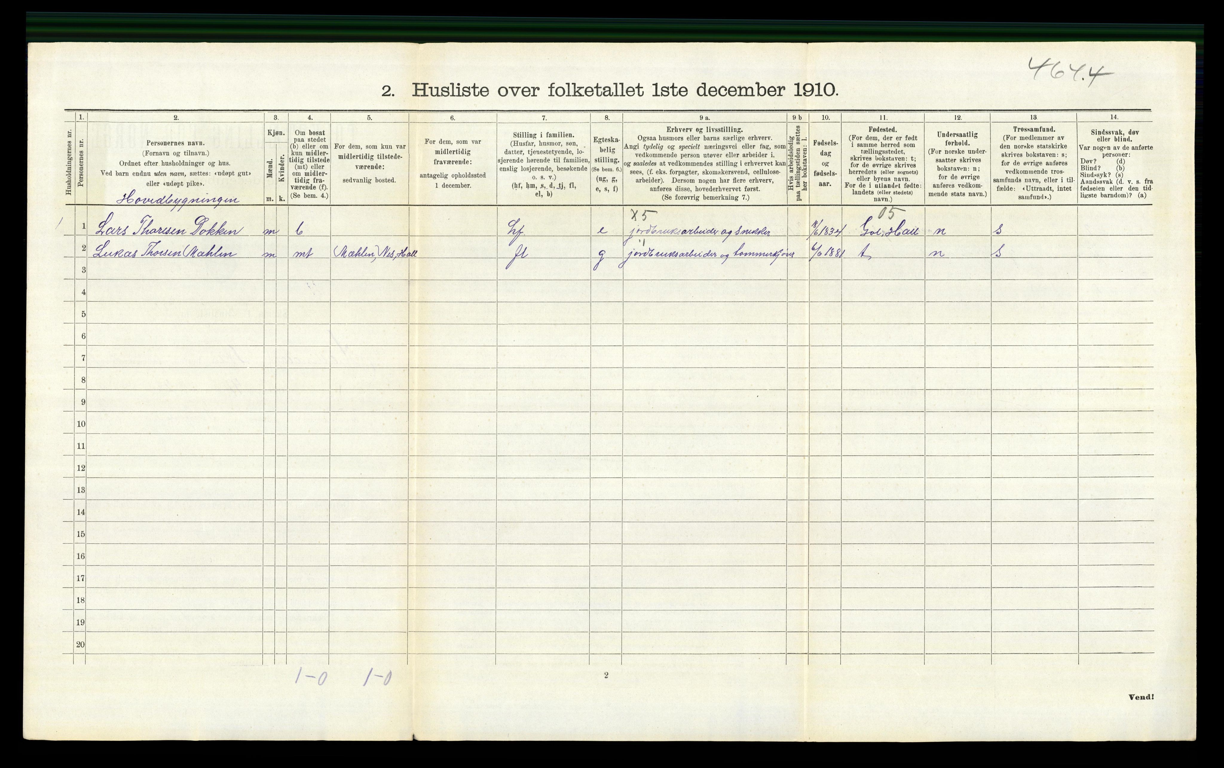 RA, 1910 census for Nes, 1910, p. 671