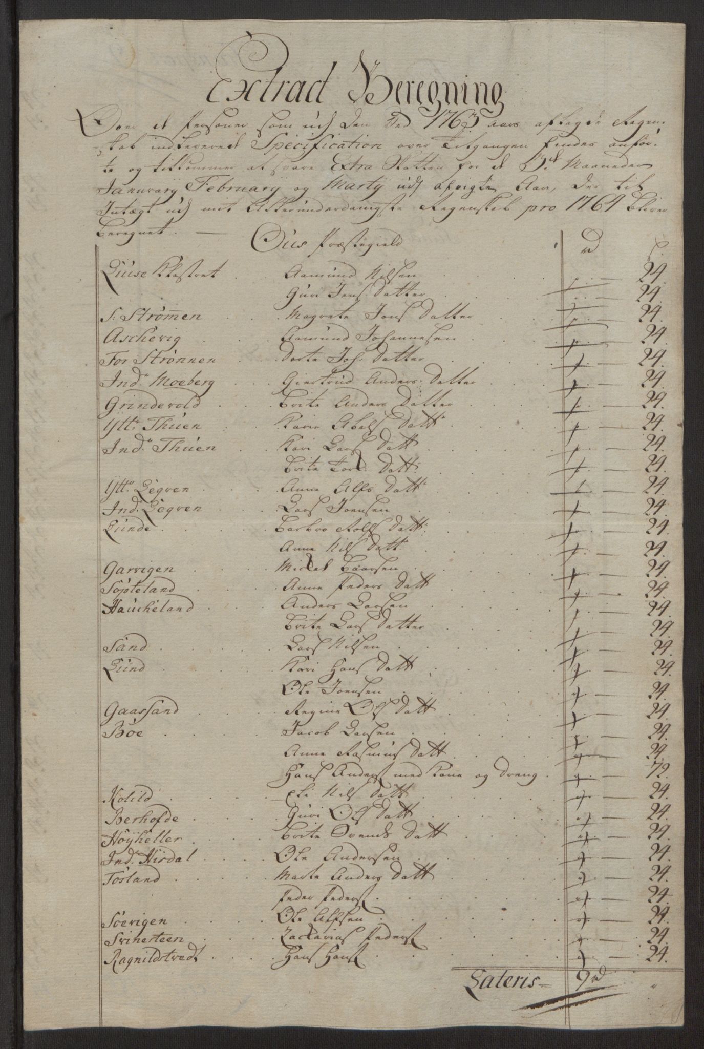 Rentekammeret inntil 1814, Reviderte regnskaper, Fogderegnskap, RA/EA-4092/R50/L3180: Ekstraskatten Lyse kloster, 1762-1783, p. 95