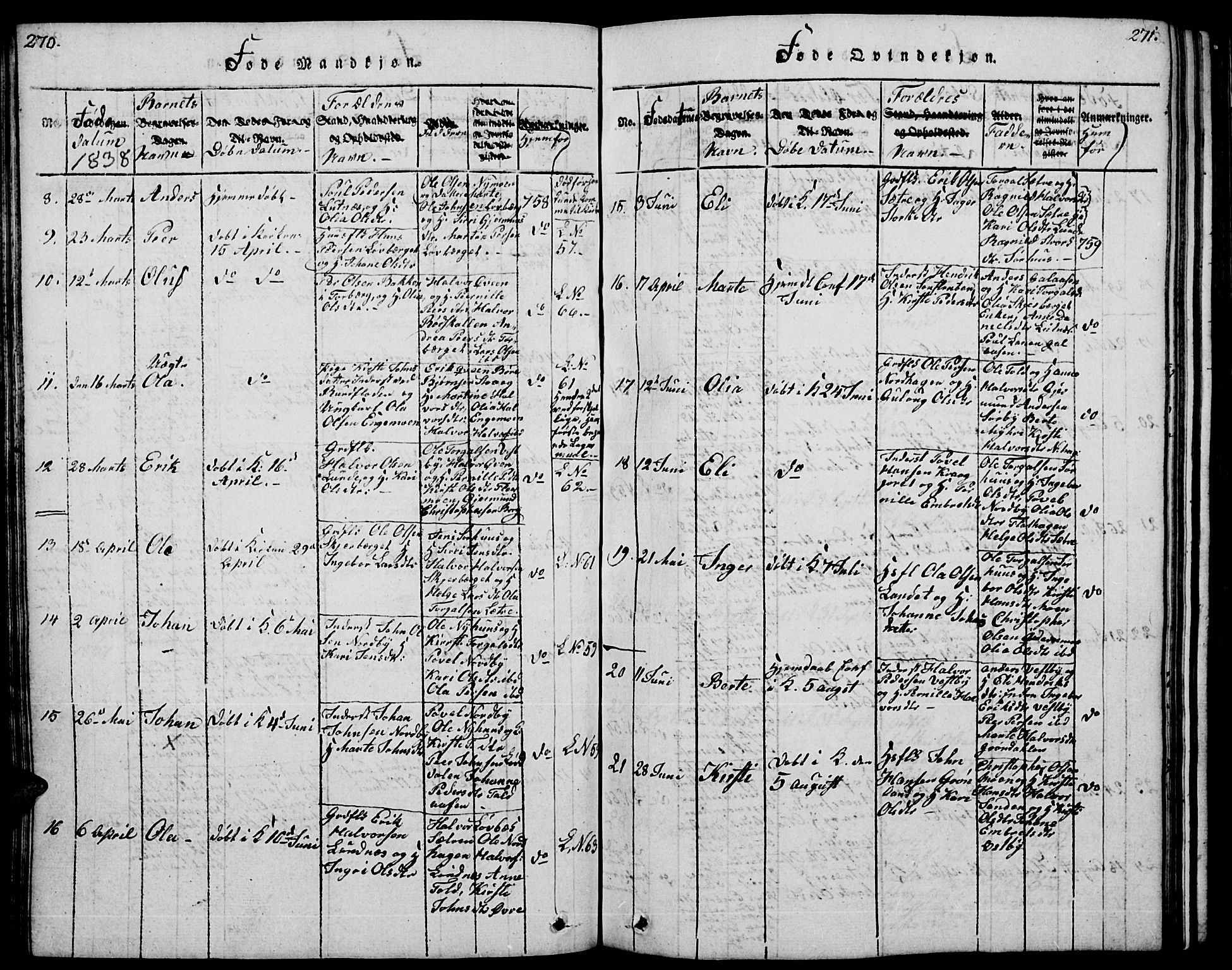 Trysil prestekontor, AV/SAH-PREST-046/H/Ha/Hab/L0004: Parish register (copy) no. 4, 1814-1841, p. 270-271
