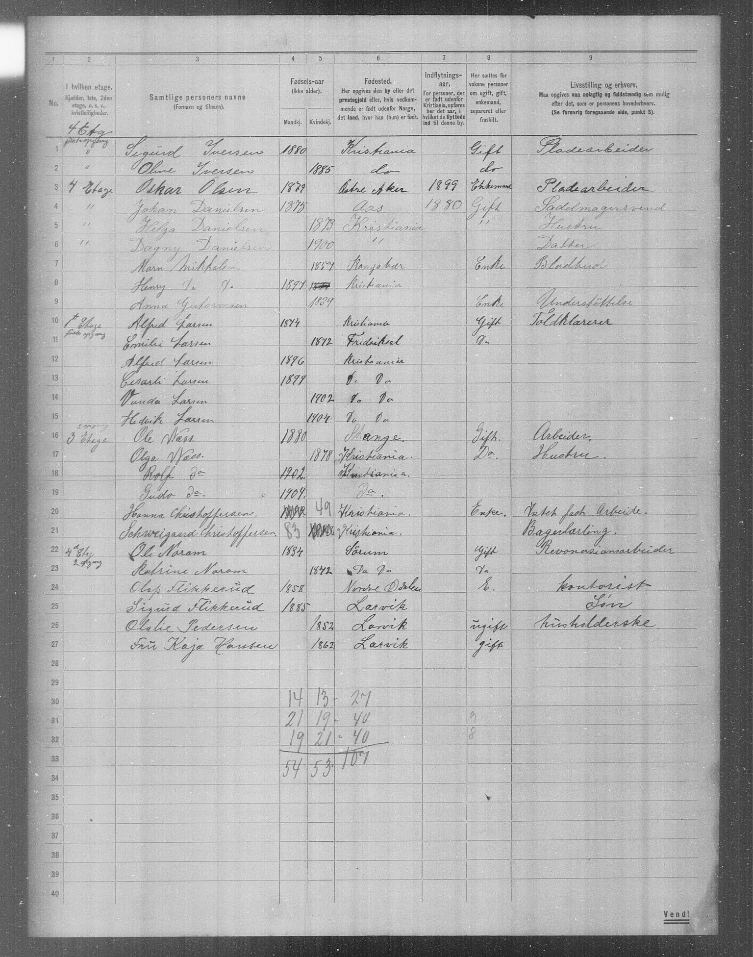 OBA, Municipal Census 1904 for Kristiania, 1904, p. 15903