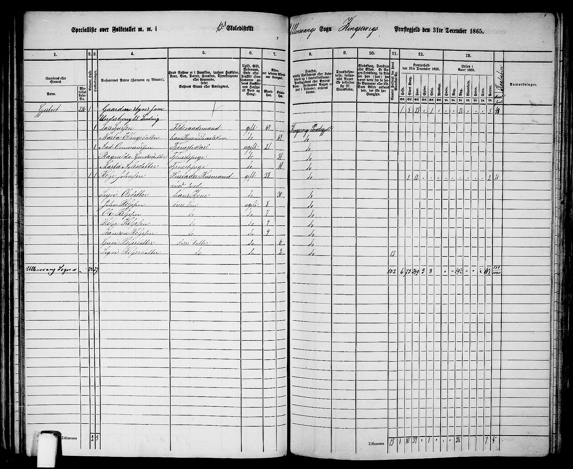 RA, 1865 census for Kinsarvik, 1865, p. 82