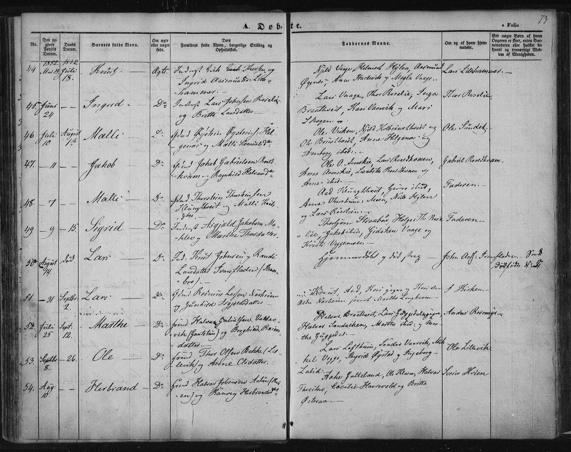 Suldal sokneprestkontor, SAST/A-101845/01/IV/L0008: Parish register (official) no. A 8, 1836-1853, p. 73