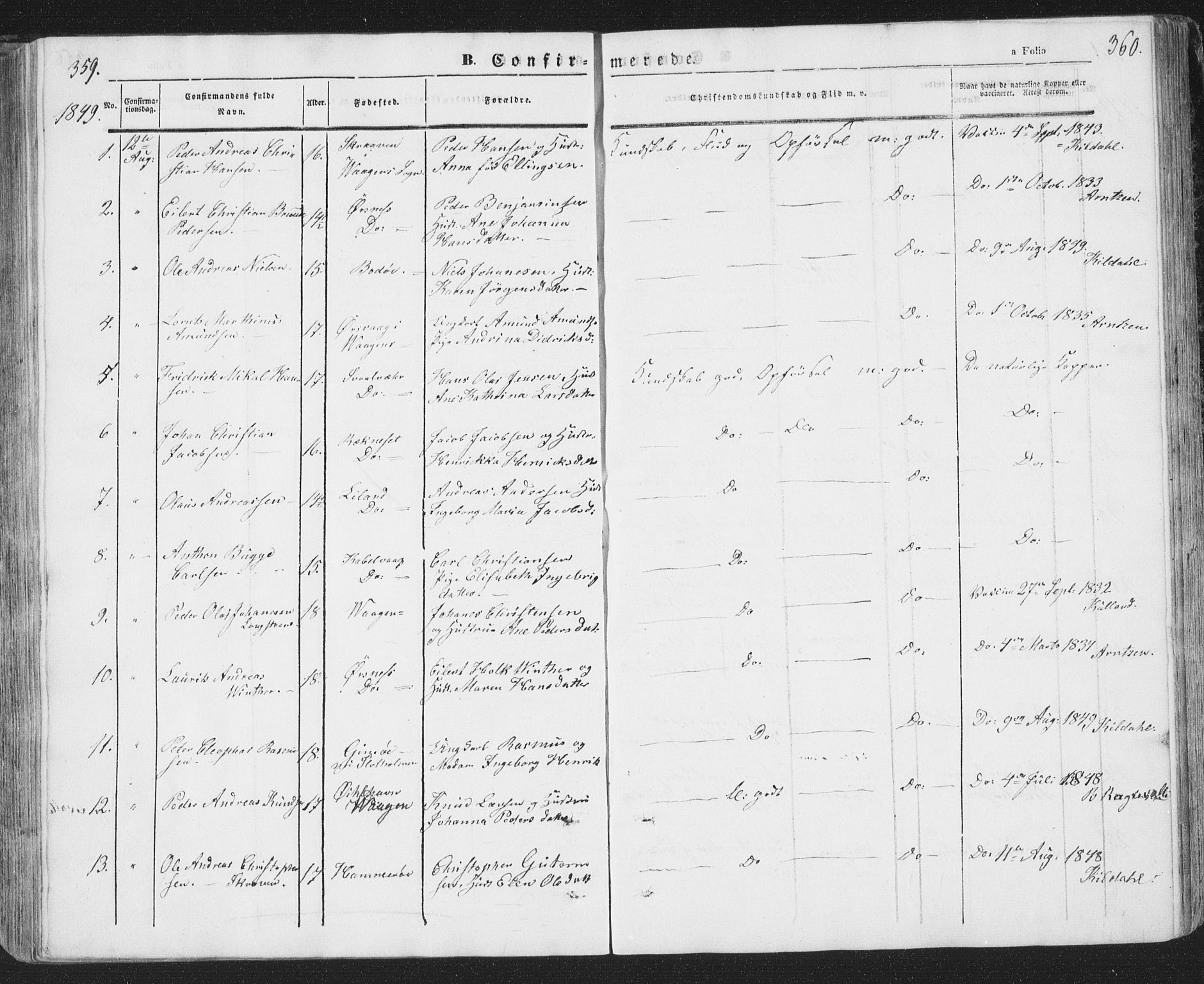 Ministerialprotokoller, klokkerbøker og fødselsregistre - Nordland, SAT/A-1459/874/L1072: Parish register (copy) no. 874C01, 1843-1859, p. 359-360