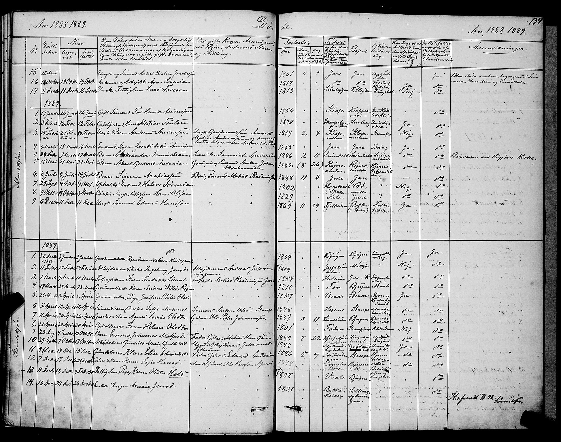 Ramnes kirkebøker, SAKO/A-314/G/Ga/L0003: Parish register (copy) no. I 3, 1870-1896, p. 134