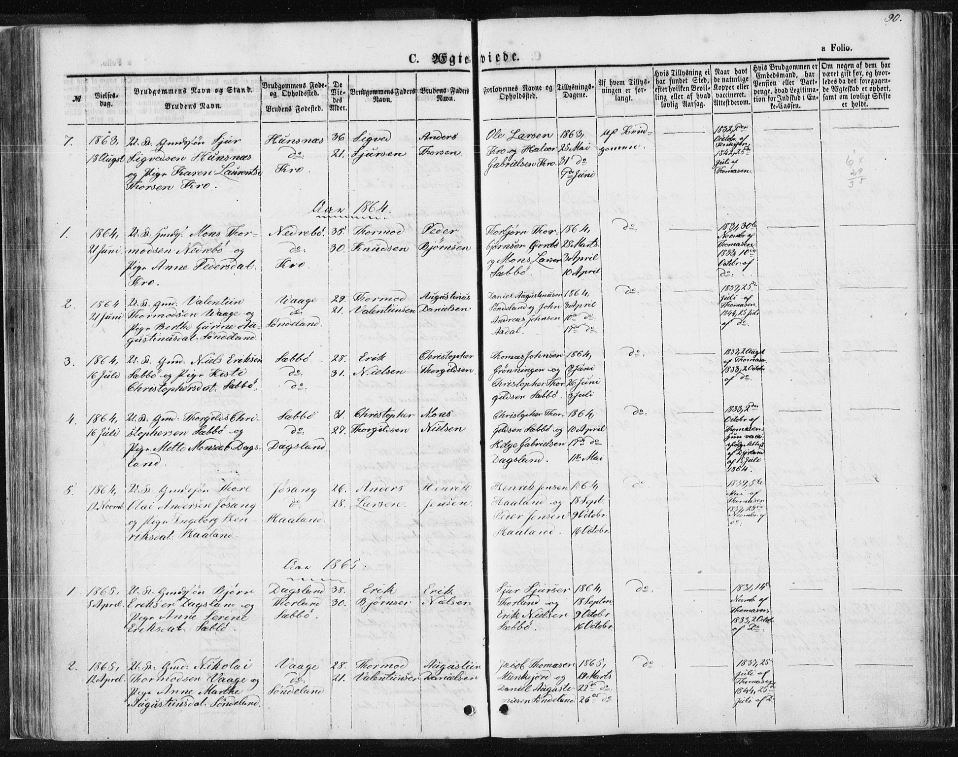 Tysvær sokneprestkontor, AV/SAST-A -101864/H/Ha/Haa/L0004: Parish register (official) no. A 4, 1857-1878, p. 90
