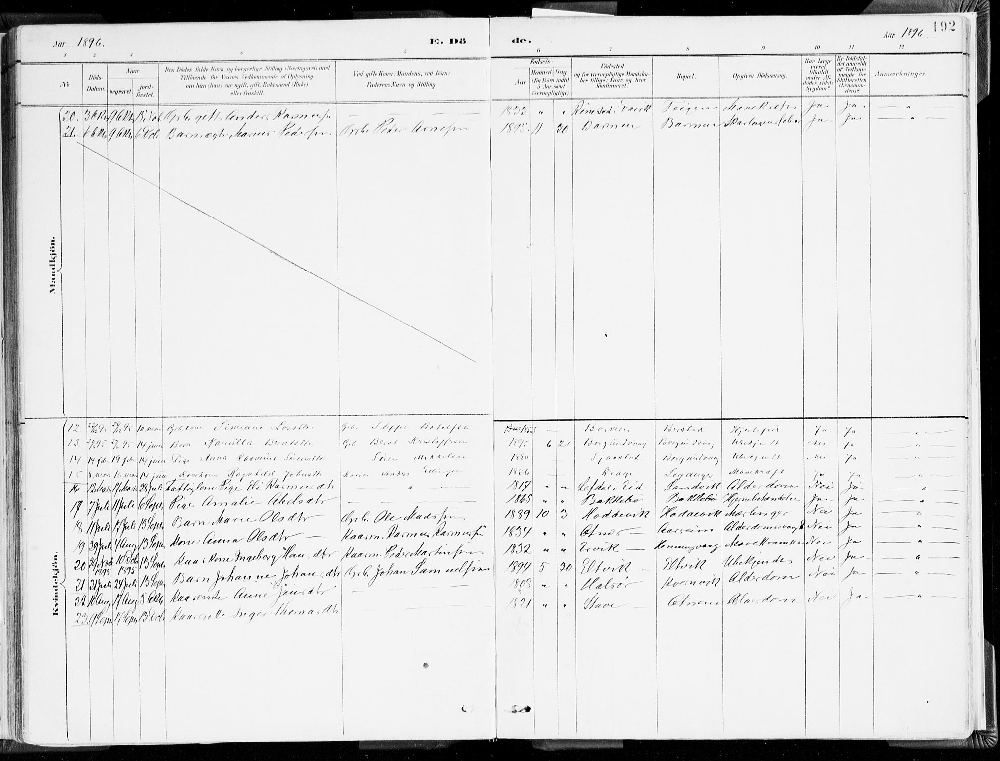 Selje sokneprestembete, AV/SAB-A-99938/H/Ha/Haa/Haab: Parish register (official) no. B 2, 1891-1907, p. 192