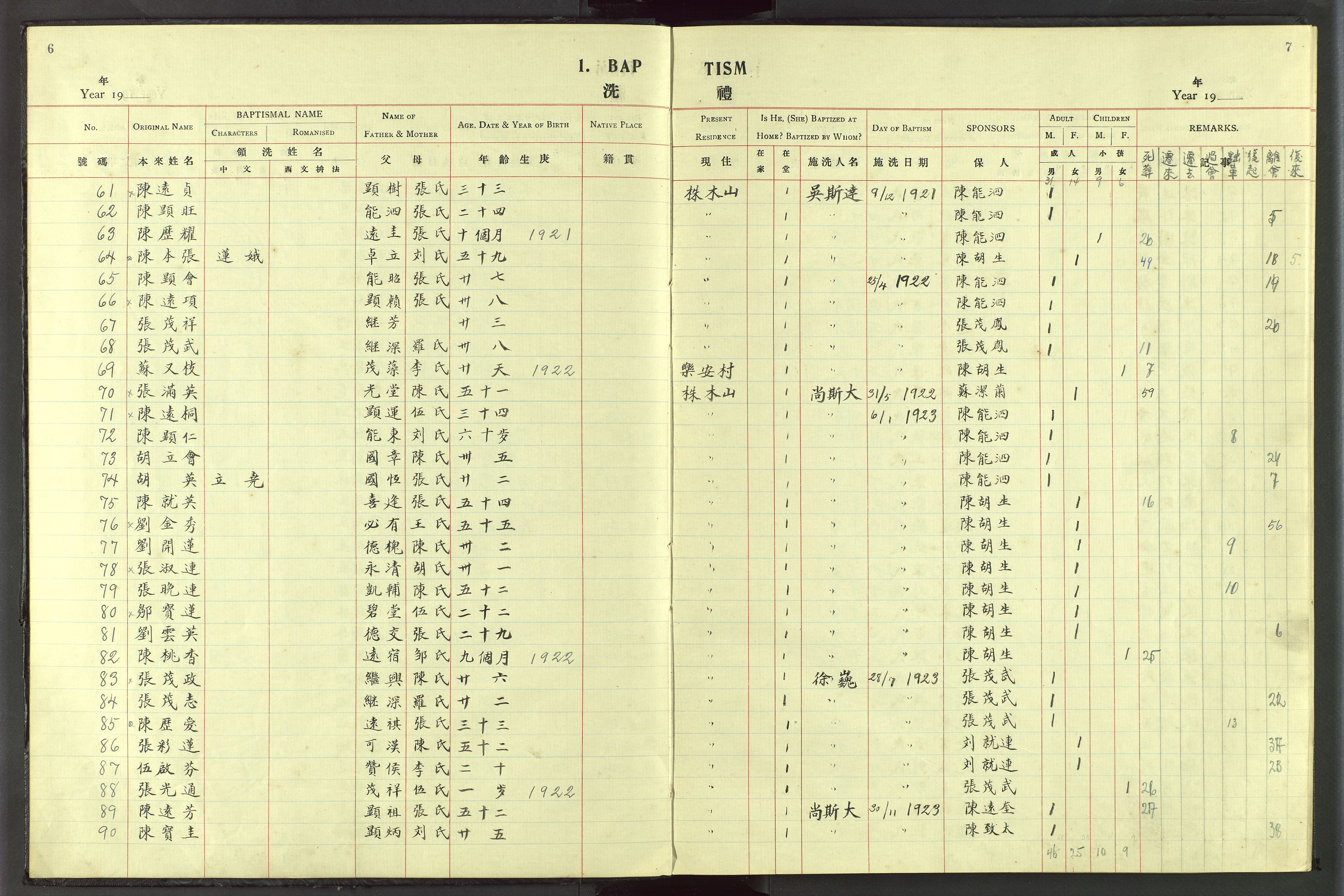 Det Norske Misjonsselskap - utland - Kina (Hunan), VID/MA-A-1065/Dm/L0054: Parish register (official) no. 92, 1909-1948, p. 6-7