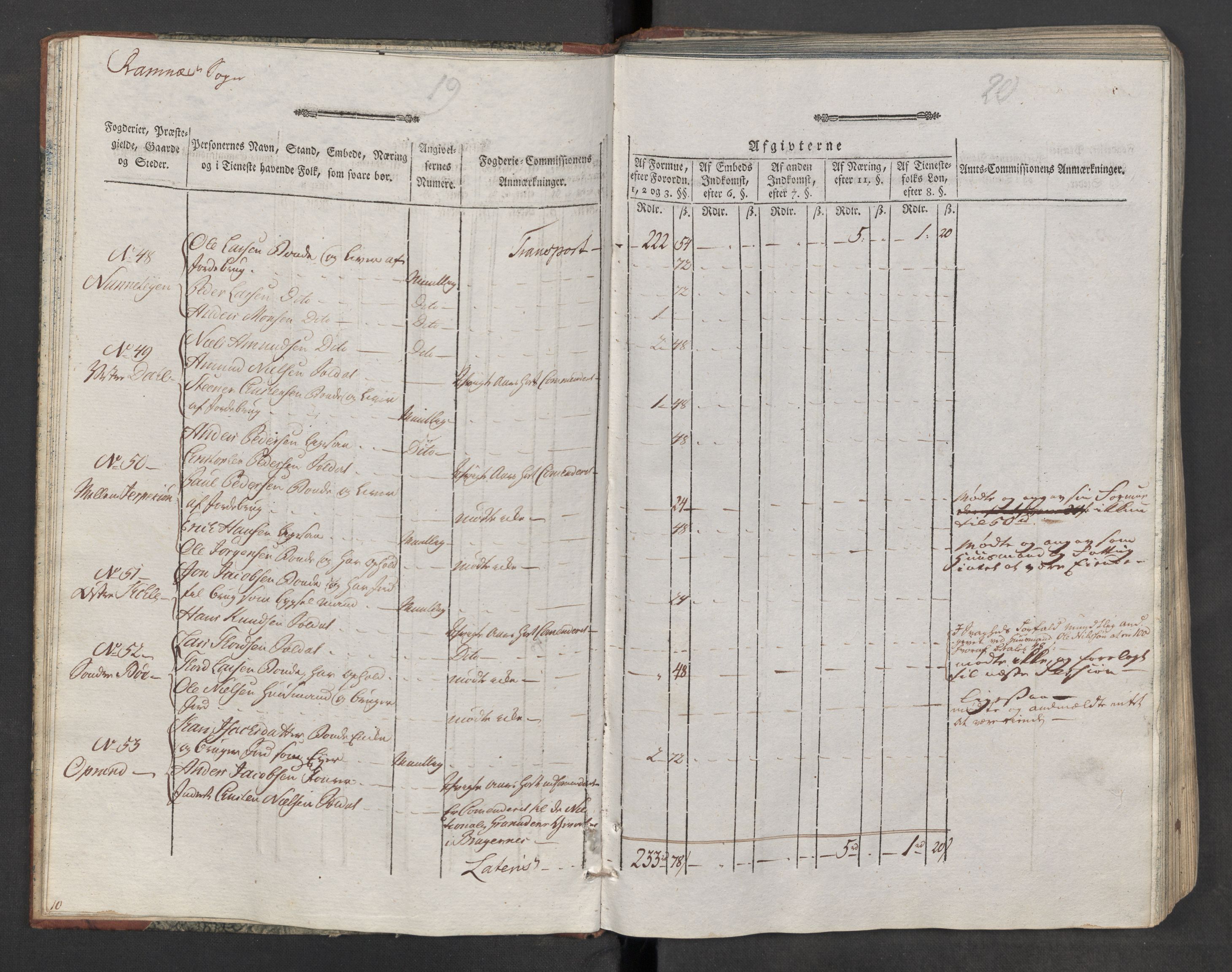 Rentekammeret inntil 1814, Reviderte regnskaper, Mindre regnskaper, AV/RA-EA-4068/Rf/Rfe/L0018: Jarlsberg grevskap, Jæren og Dalane fogderi, 1789, p. 13