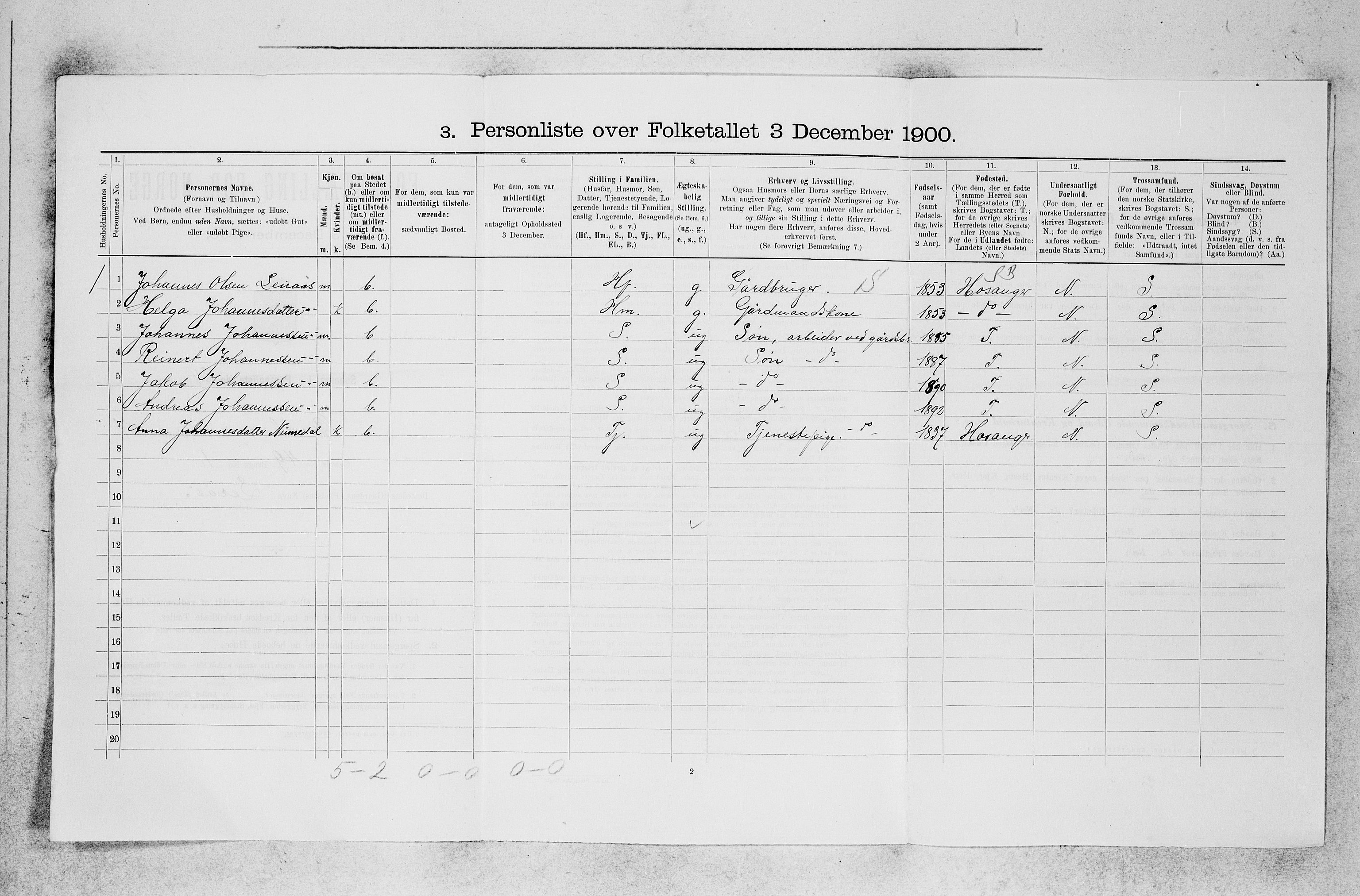 SAB, 1900 census for Bruvik, 1900, p. 901