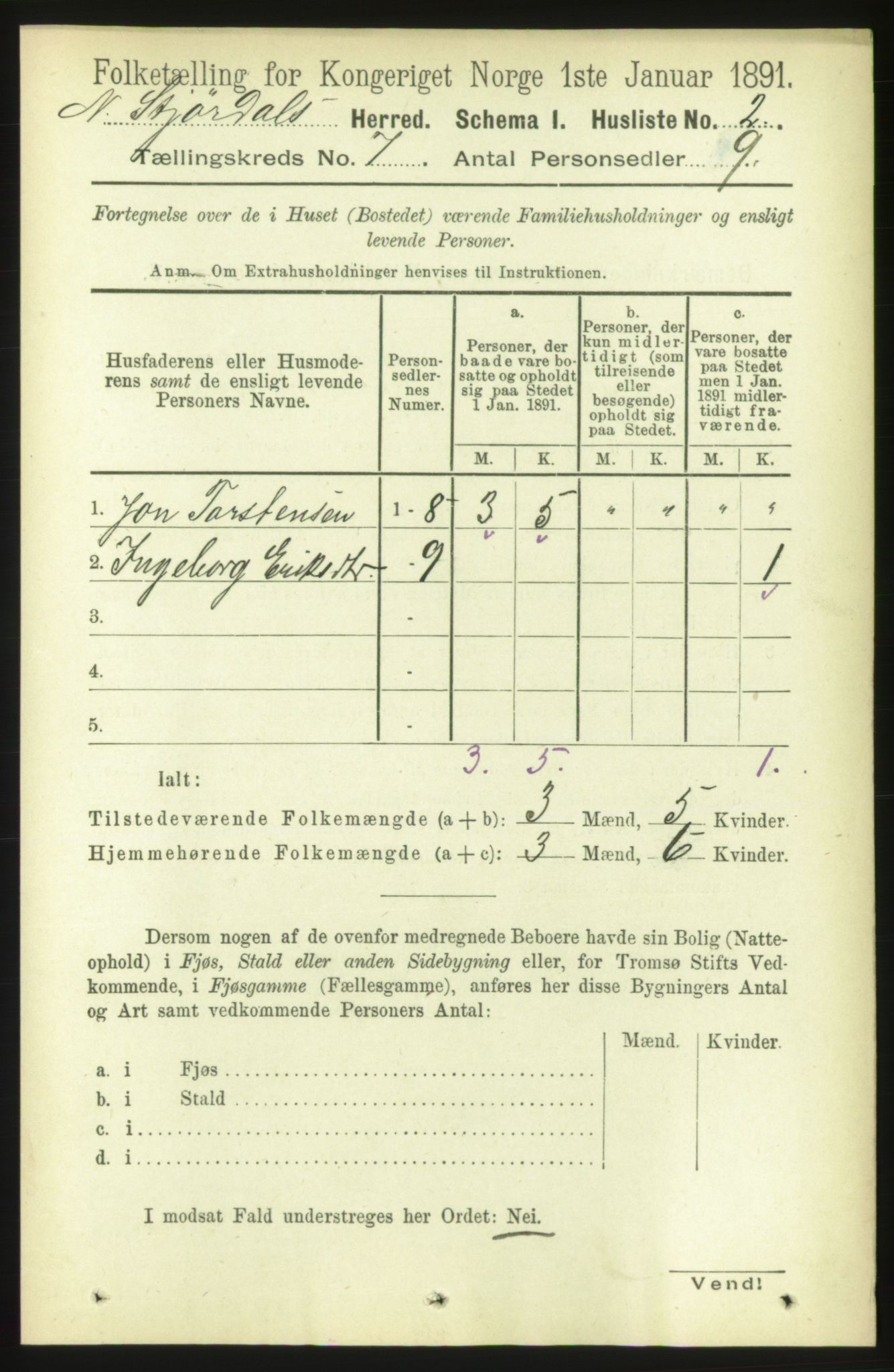 RA, 1891 census for 1714 Nedre Stjørdal, 1891, p. 2942