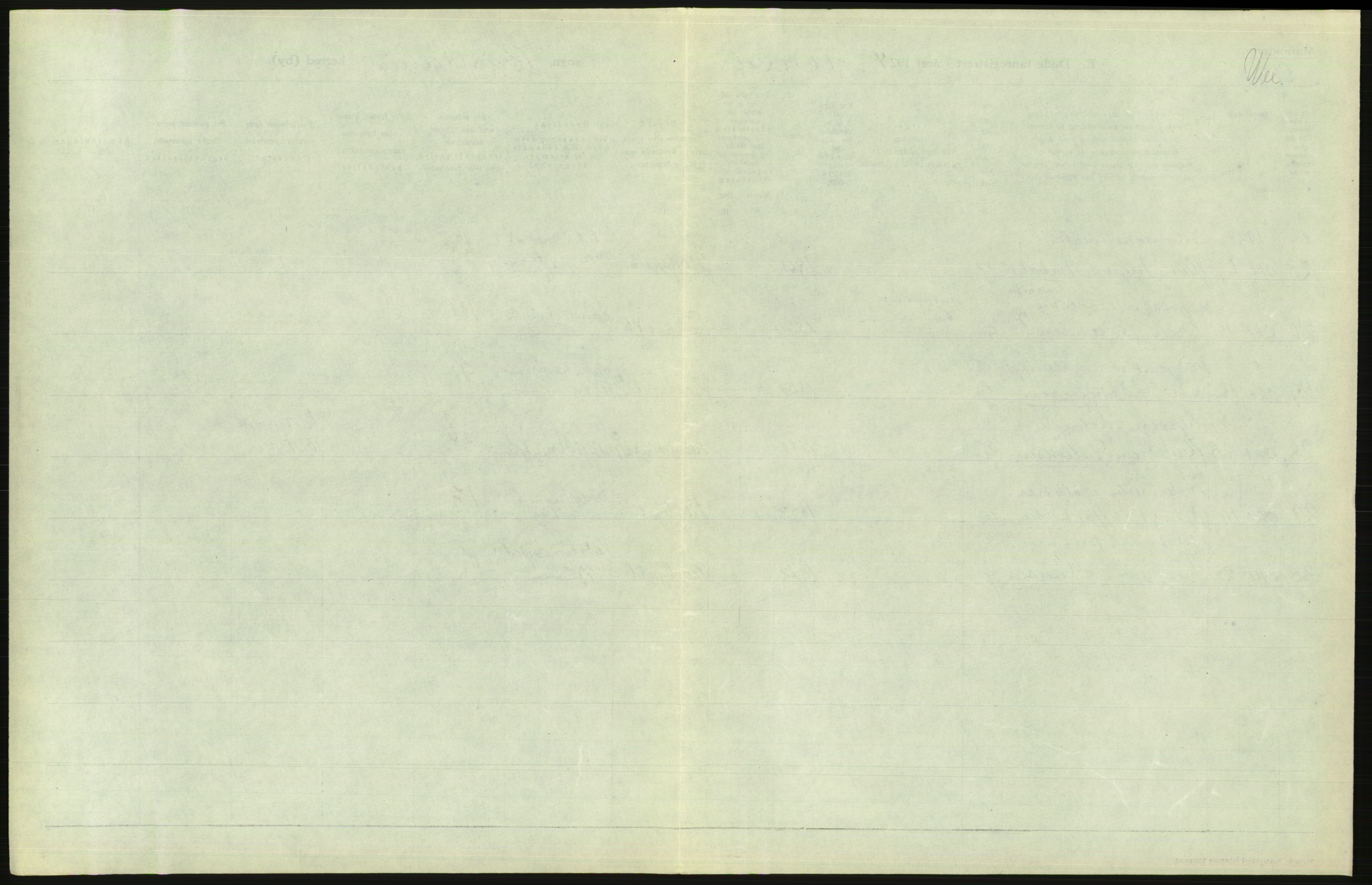Statistisk sentralbyrå, Sosiodemografiske emner, Befolkning, AV/RA-S-2228/D/Df/Dfc/Dfcd/L0008: Kristiania: Døde menn, 1924, p. 525