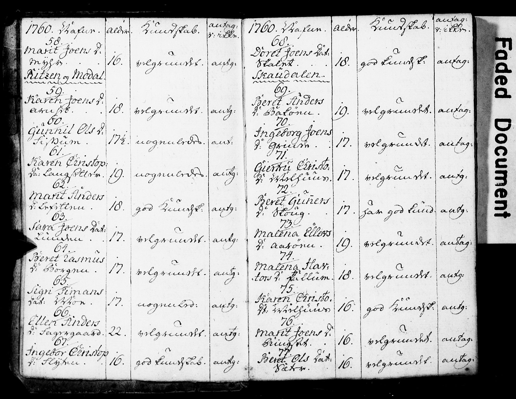 Ministerialprotokoller, klokkerbøker og fødselsregistre - Sør-Trøndelag, AV/SAT-A-1456/646/L0614: Parish register (official) no. 646A12, 1760-1798