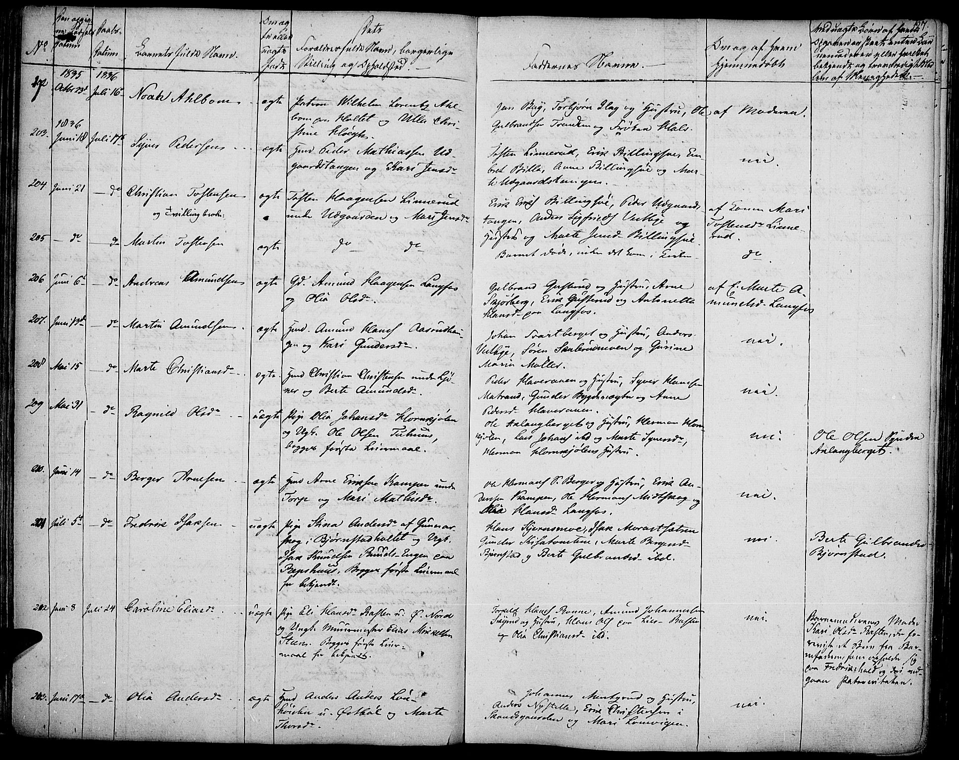 Vinger prestekontor, AV/SAH-PREST-024/H/Ha/Haa/L0007: Parish register (official) no. 7, 1826-1839, p. 127