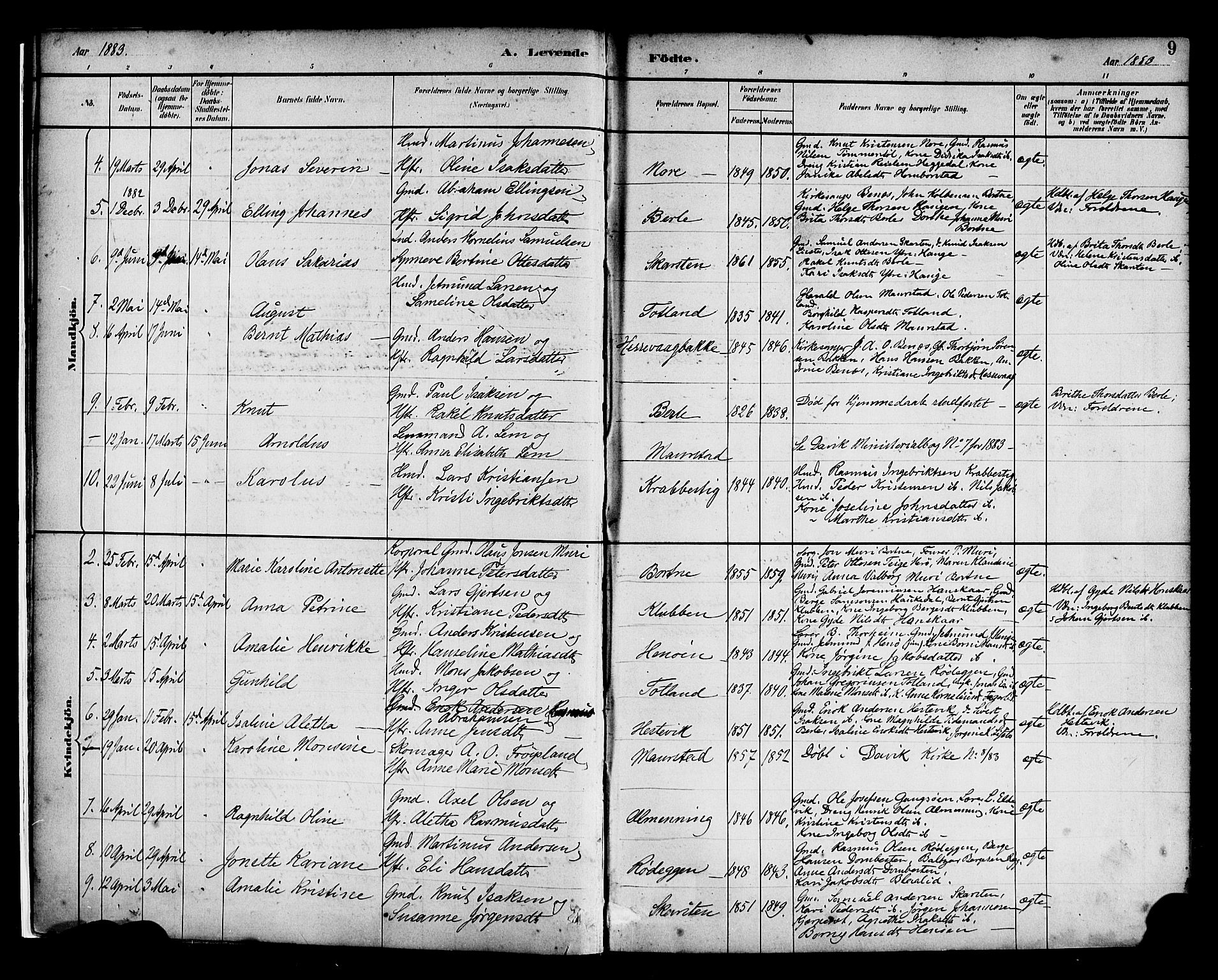 Davik sokneprestembete, SAB/A-79701/H/Haa/Haad/L0001: Parish register (official) no. D 1, 1882-1900, p. 9
